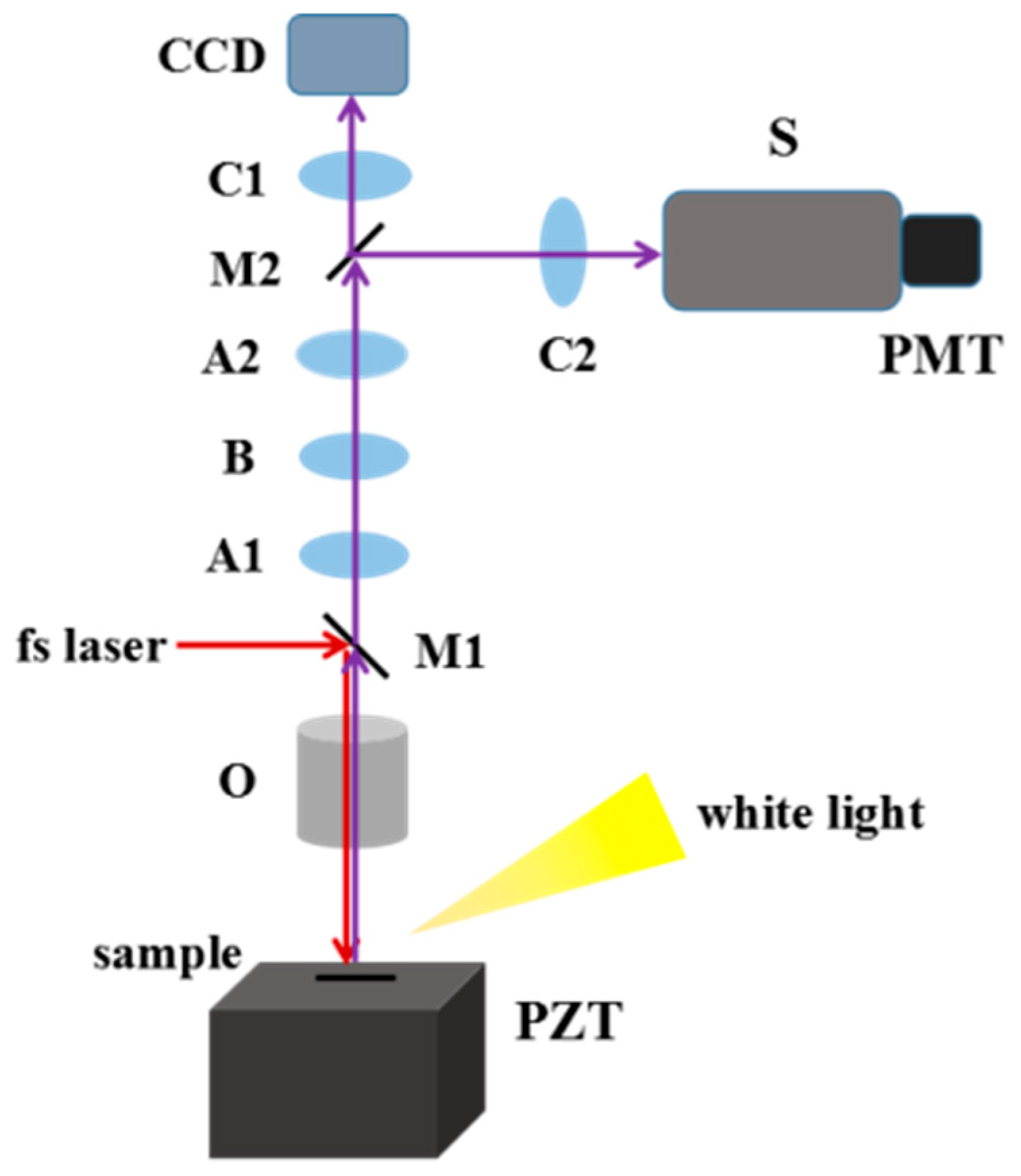 Applsci 08 02286 g001 Applsci 08 02286 g001