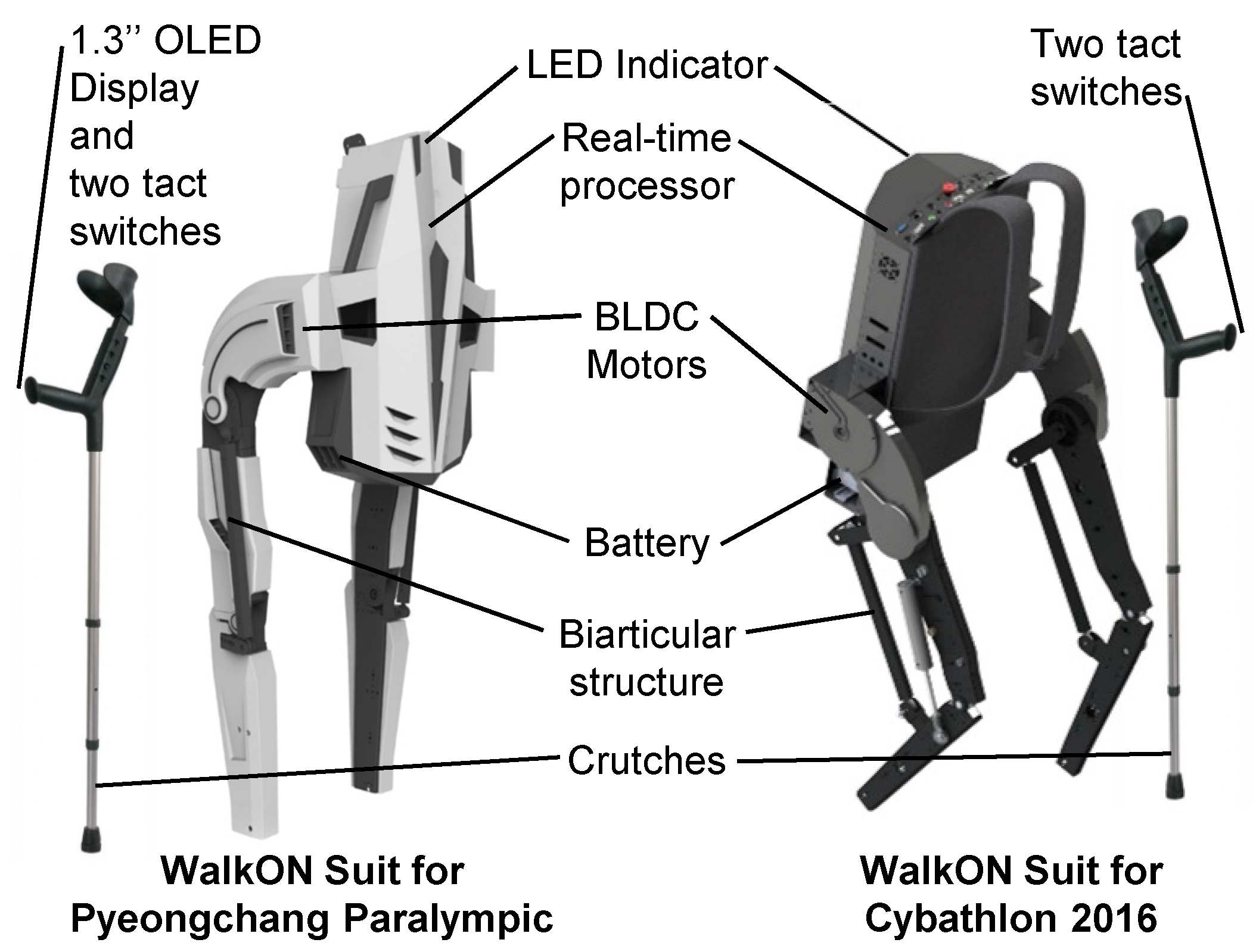 Applsci 08 02287 g002