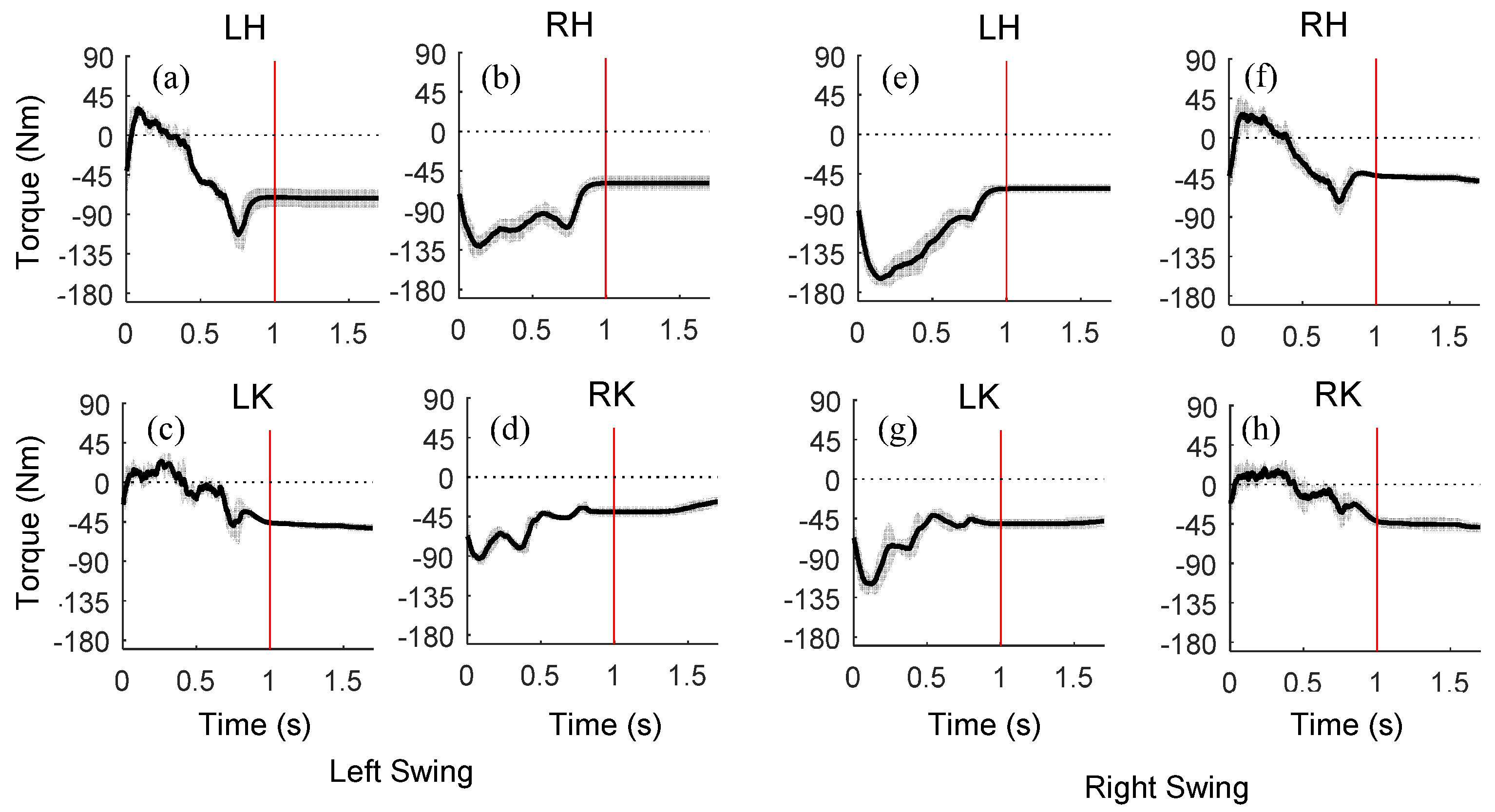 Applsci 08 02287 g012