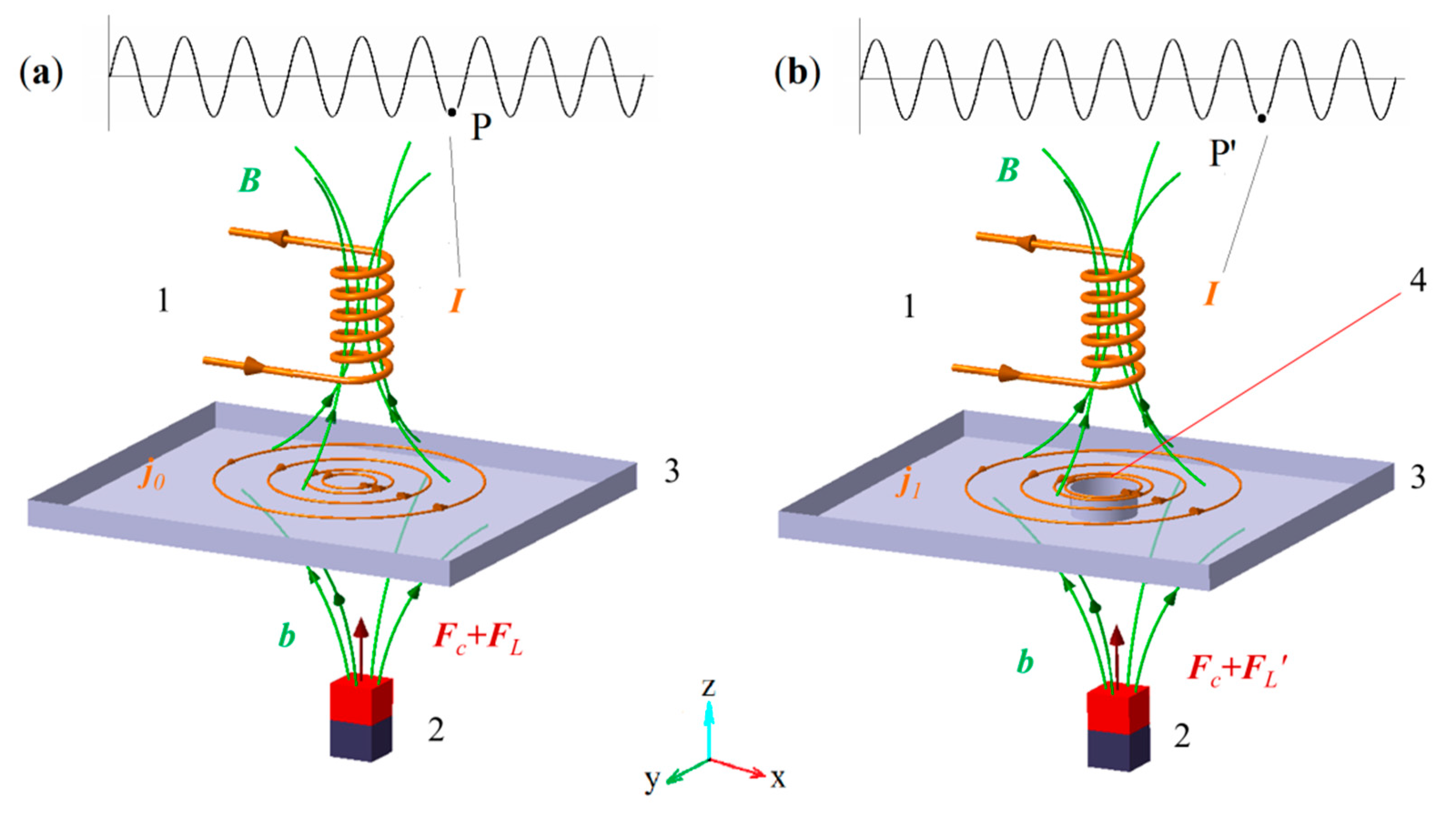 Applsci 08 02289 g002