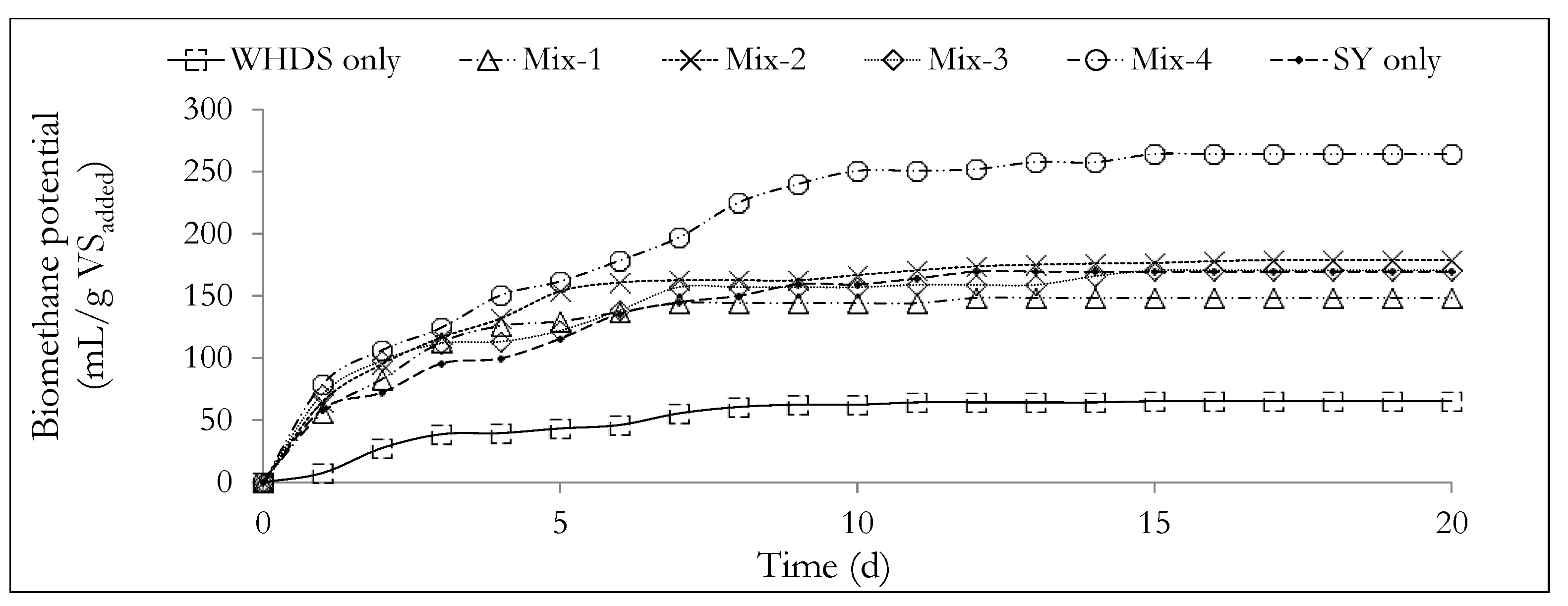 Applsci 08 02290 g004 Applsci 08 02290 g004