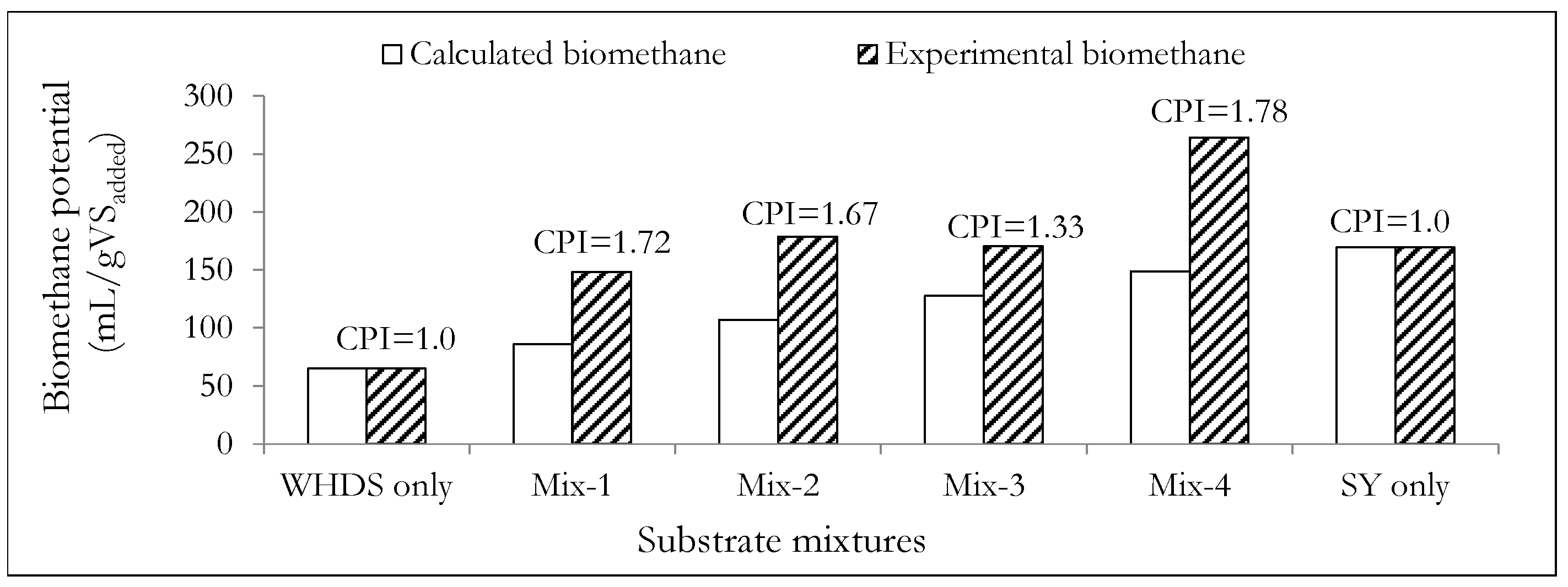 Applsci 08 02290 g006 Applsci 08 02290 g006