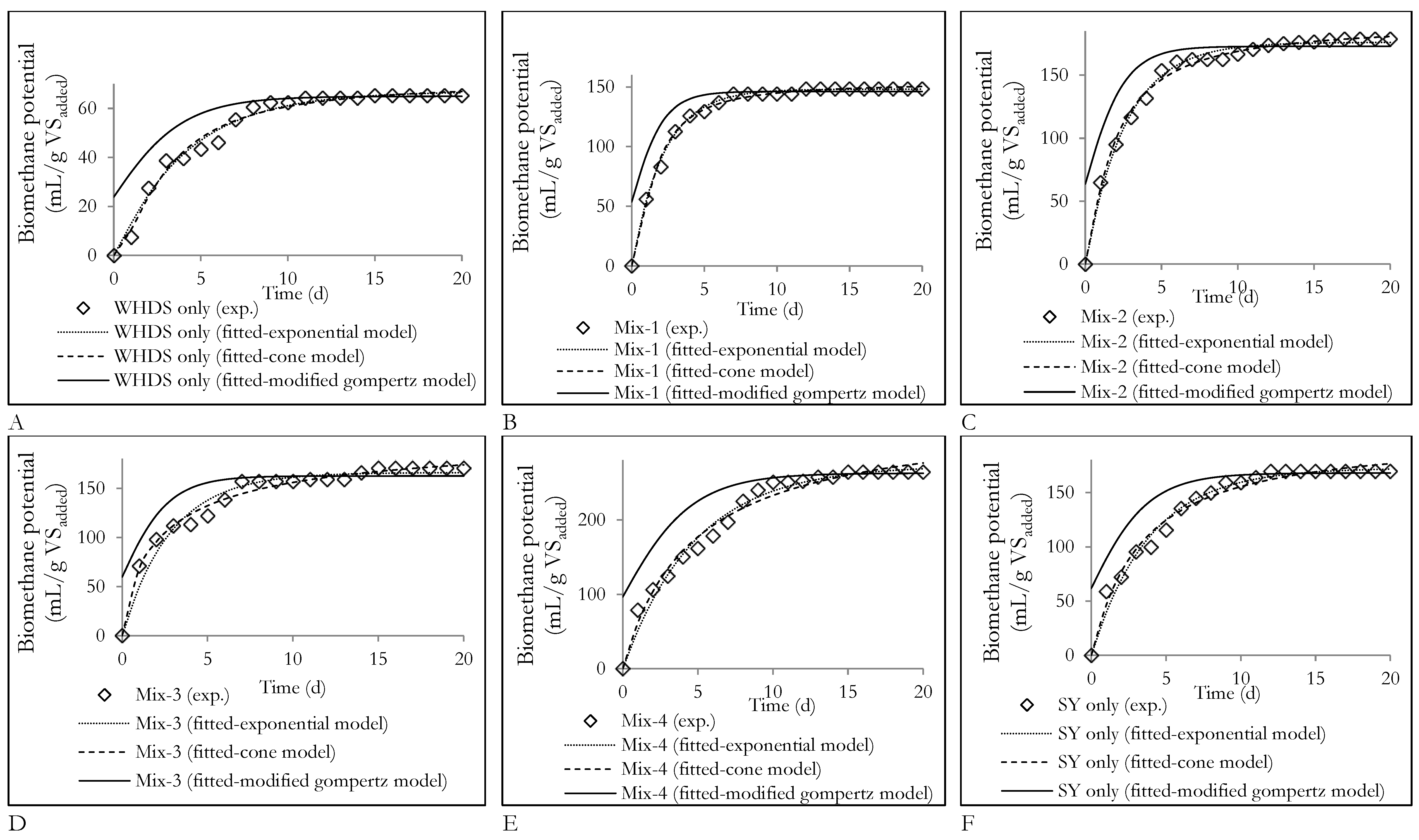 Applsci 08 02290 g008 Applsci 08 02290 g008