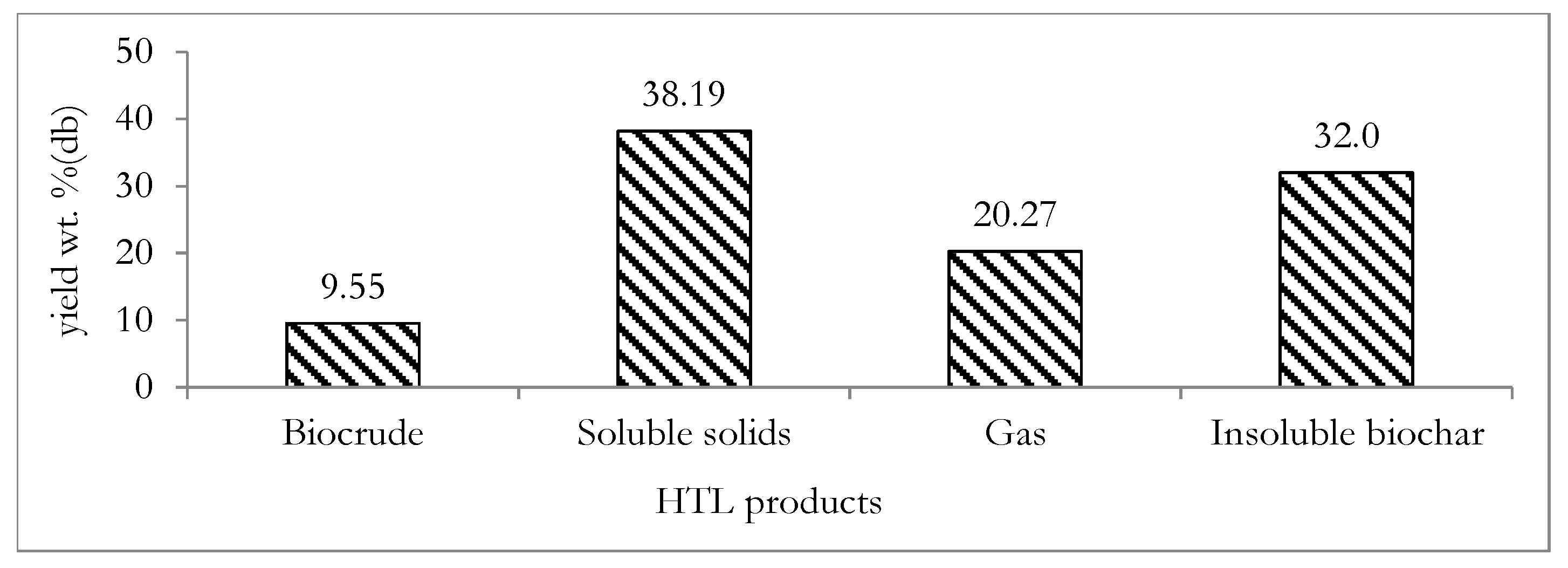 Applsci 08 02290 g009 Applsci 08 02290 g009
