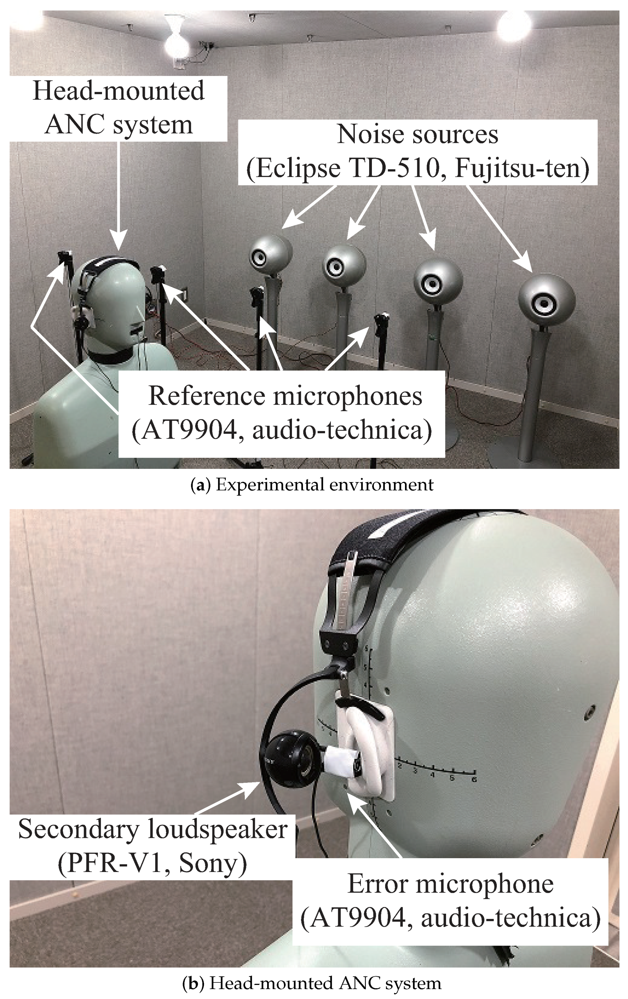 Applsci 08 02291 g008 Applsci 08 02291 g008