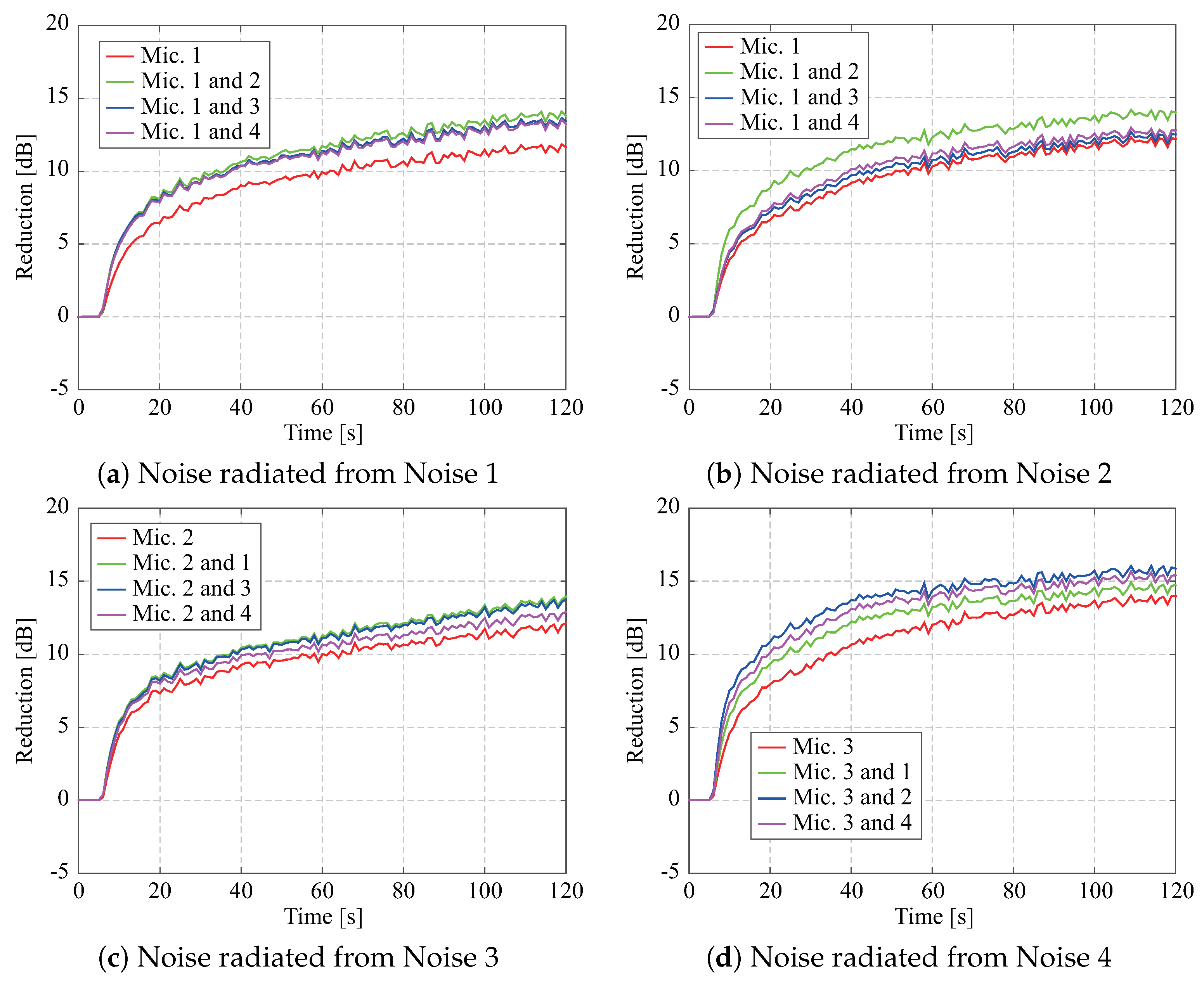Applsci 08 02291 g011 Applsci 08 02291 g011