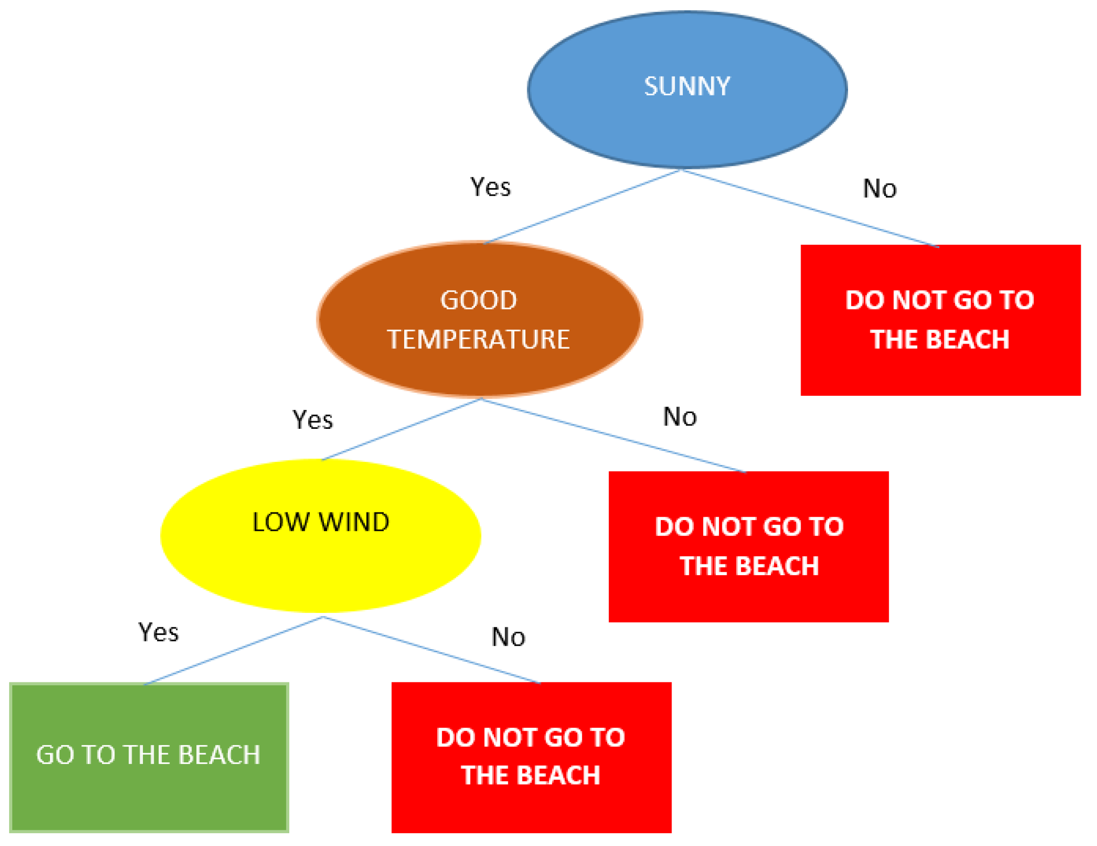 Applsci 08 02292 g002