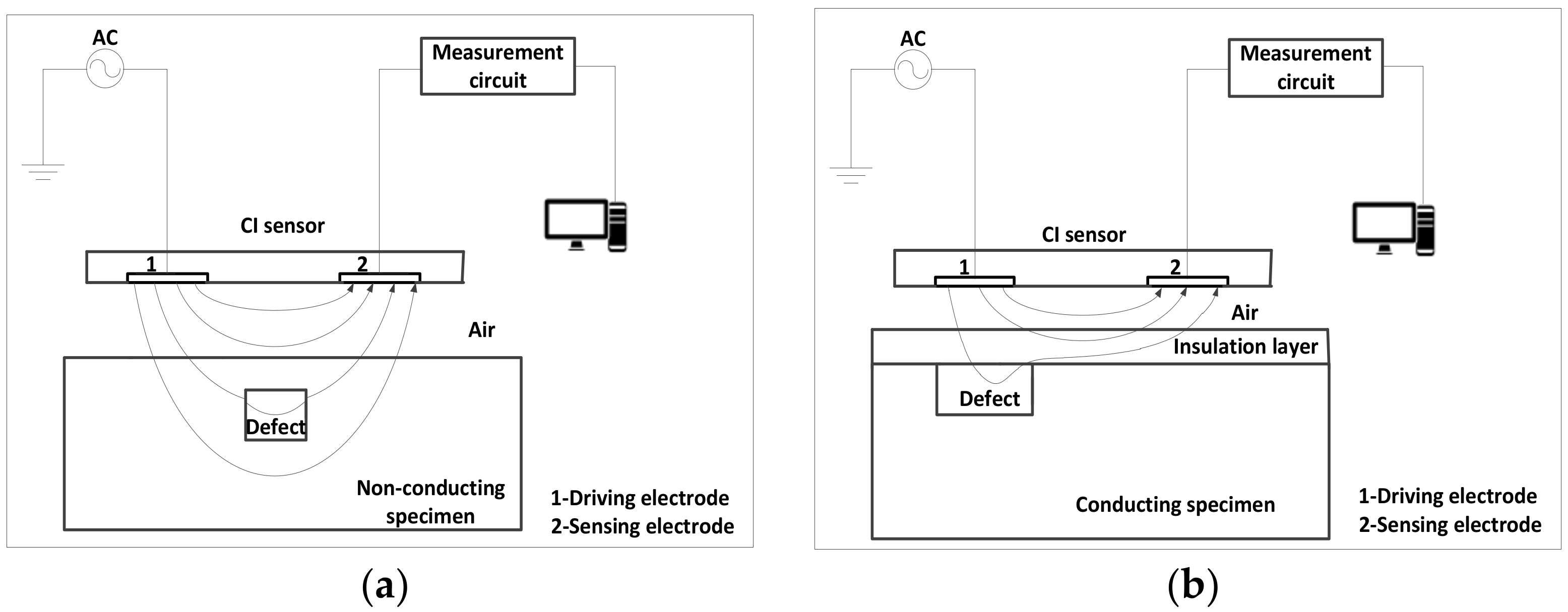 Applsci 08 02296 g001