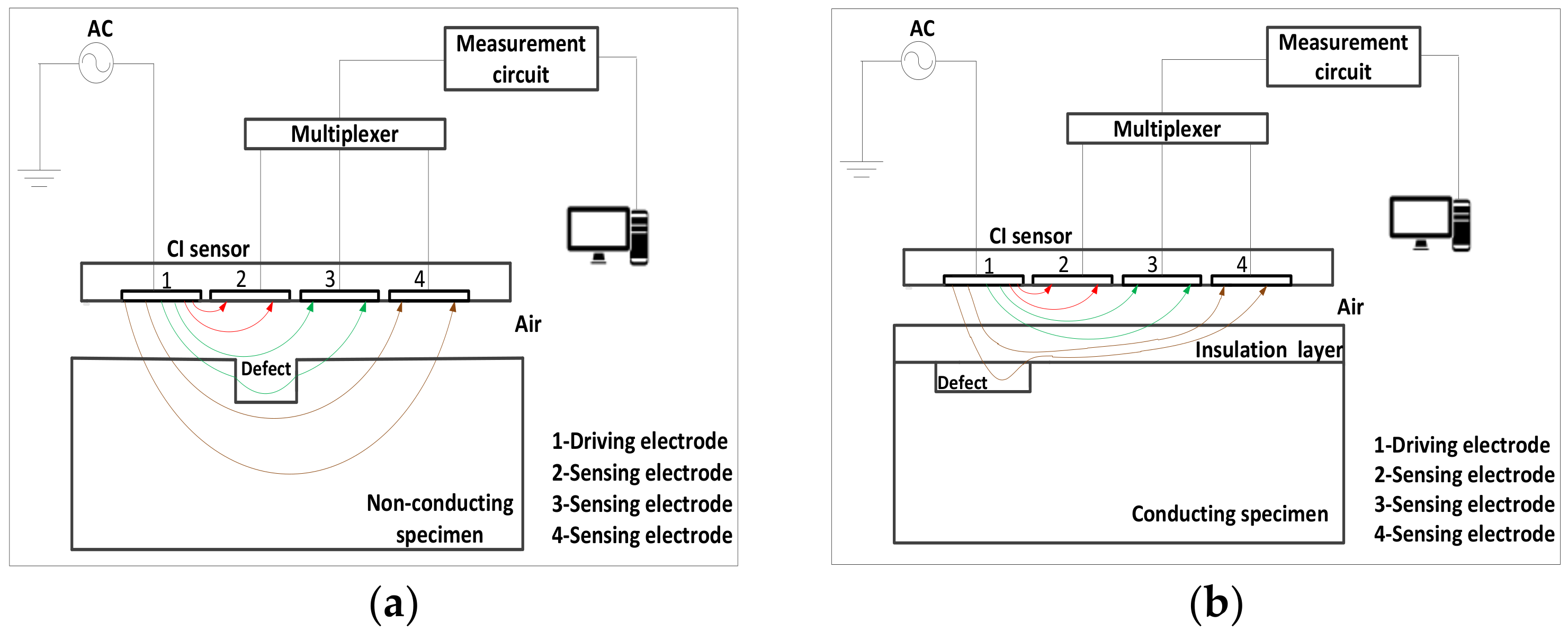 Applsci 08 02296 g002