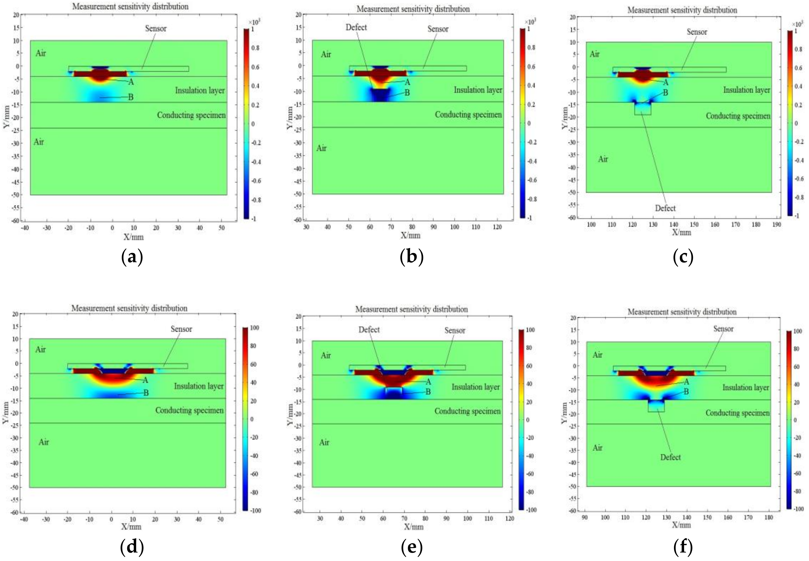 Applsci 08 02296 g005a