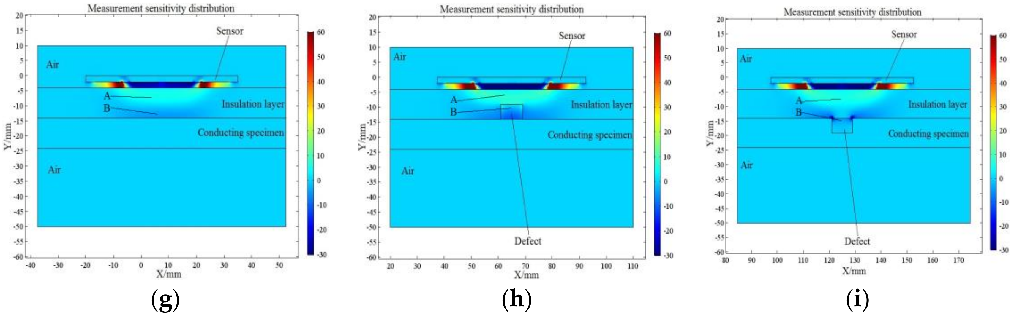 Applsci 08 02296 g005b