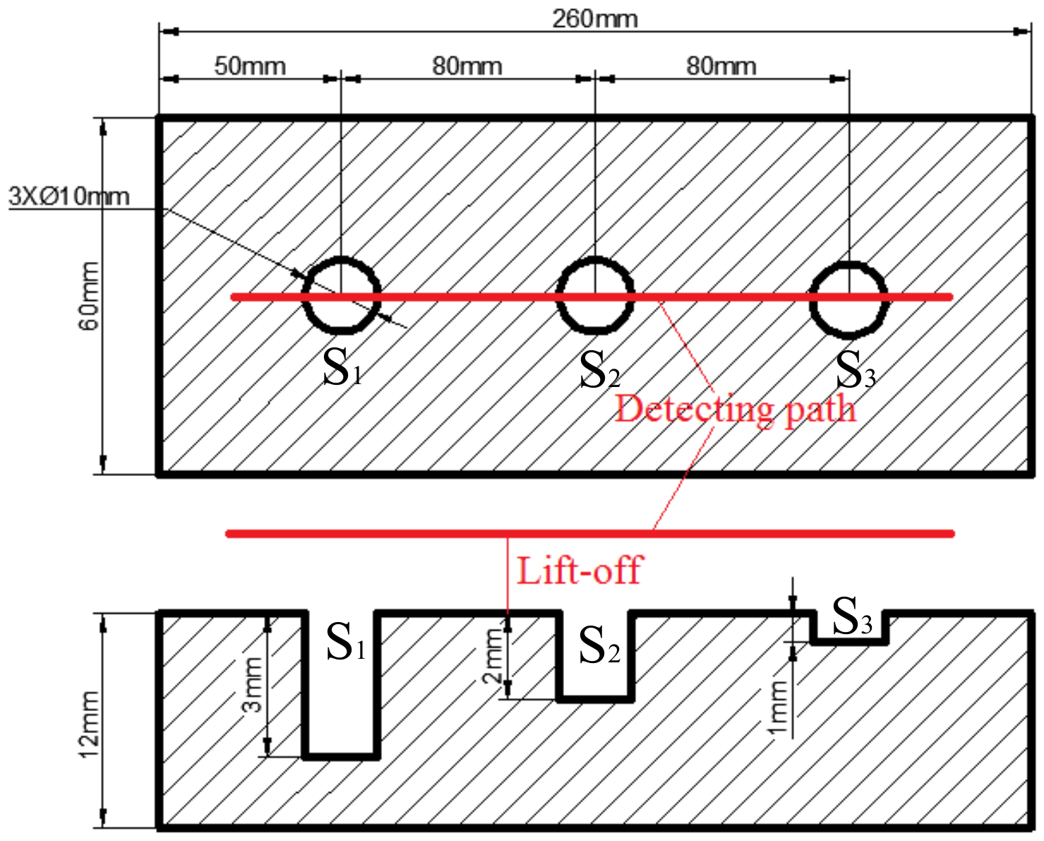 Applsci 08 02296 g008