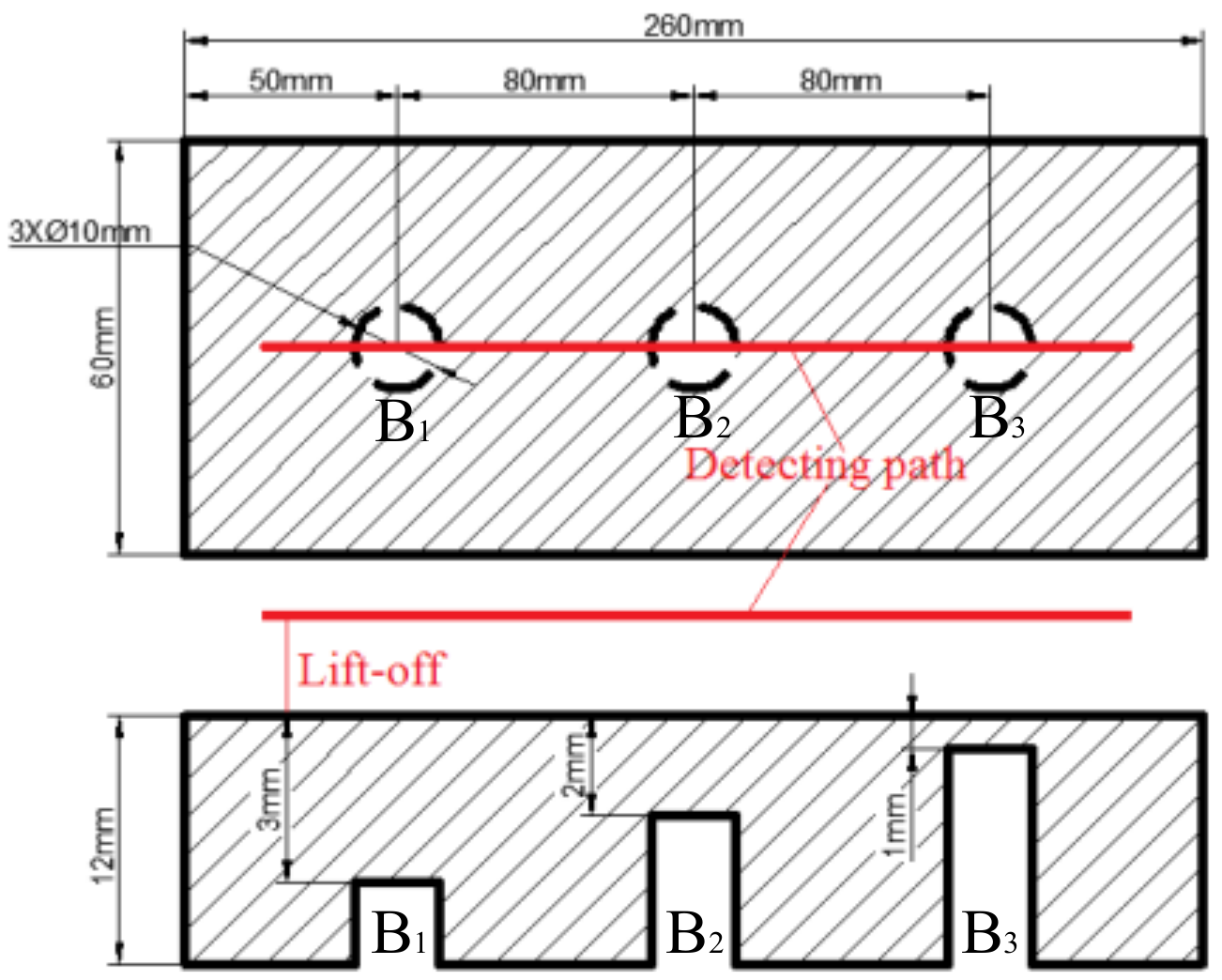 Applsci 08 02296 g010