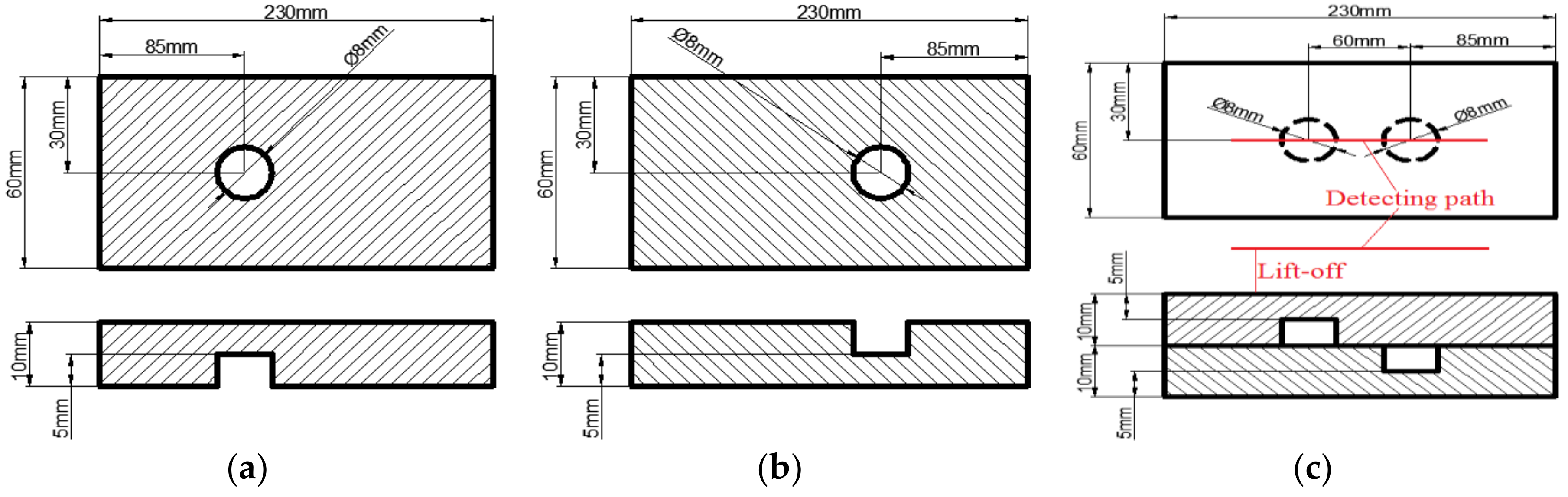 Applsci 08 02296 g012