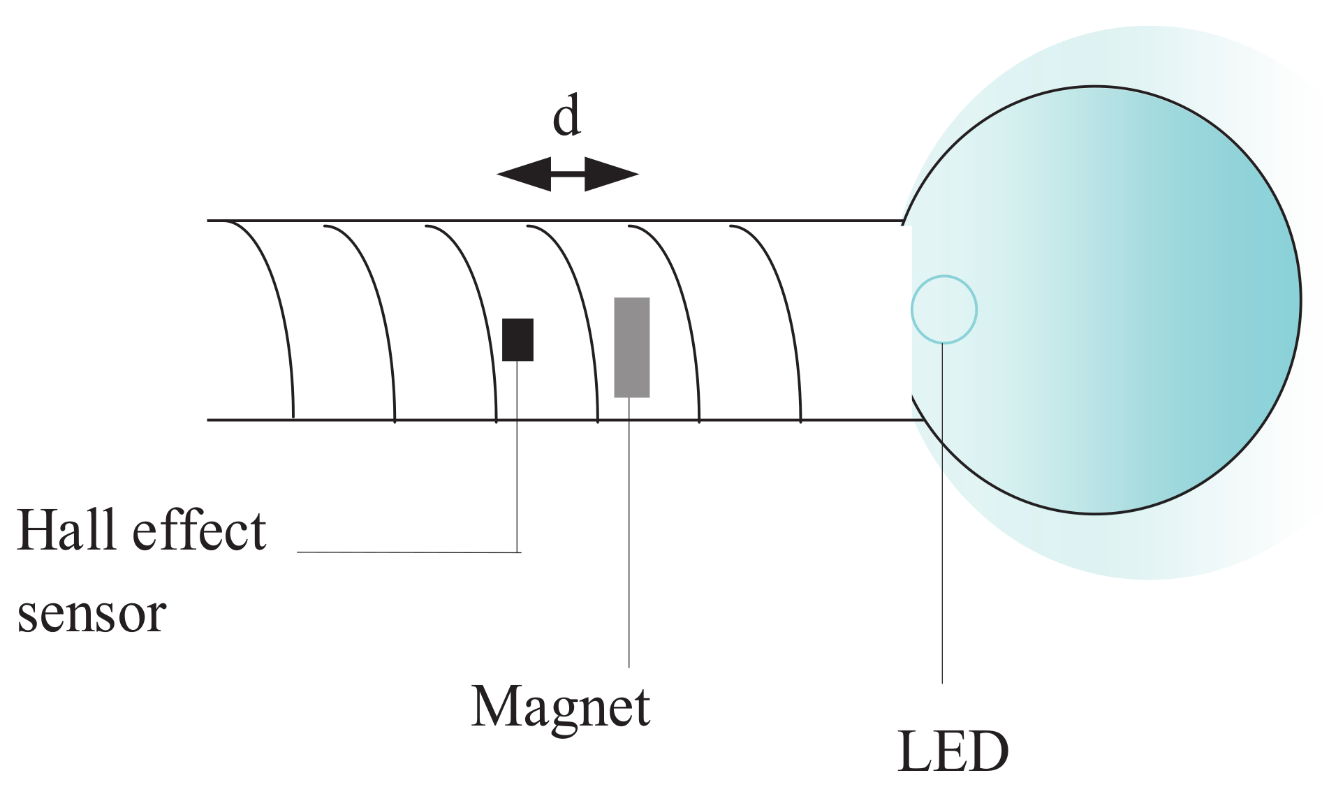 Applsci 08 02298 g003 Applsci 08 02298 g003