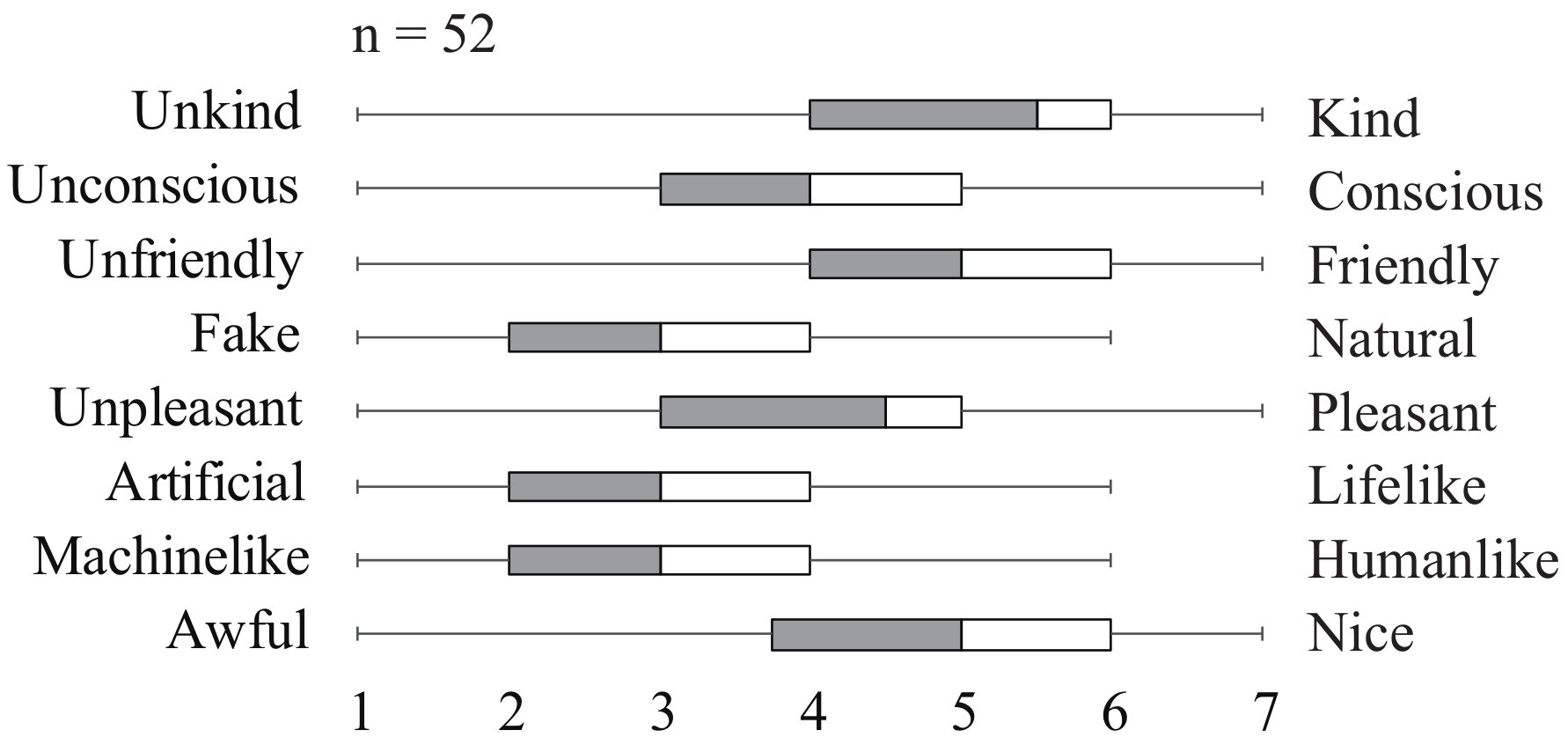 Applsci 08 02298 g006 Applsci 08 02298 g006