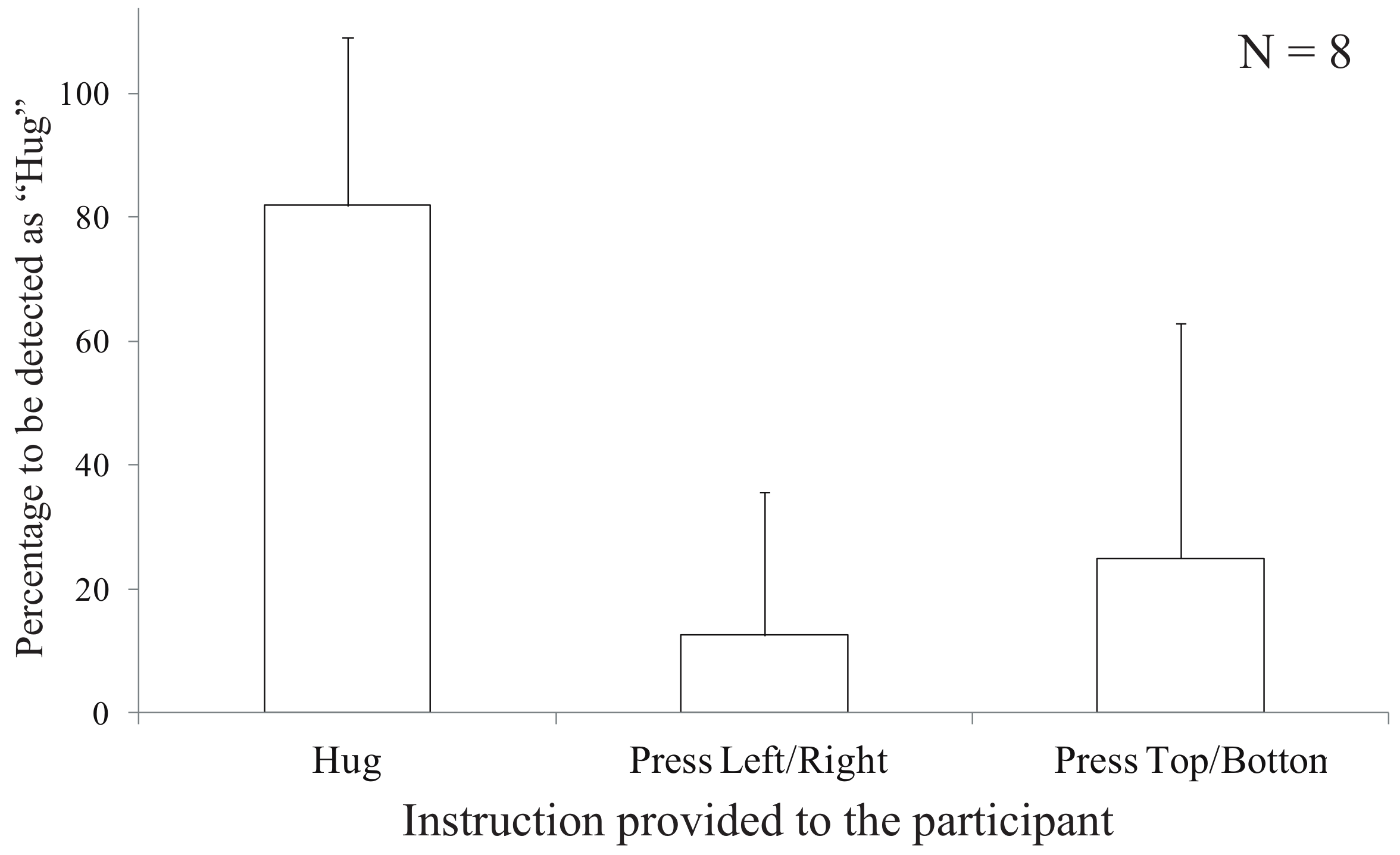 Applsci 08 02298 g008 Applsci 08 02298 g008