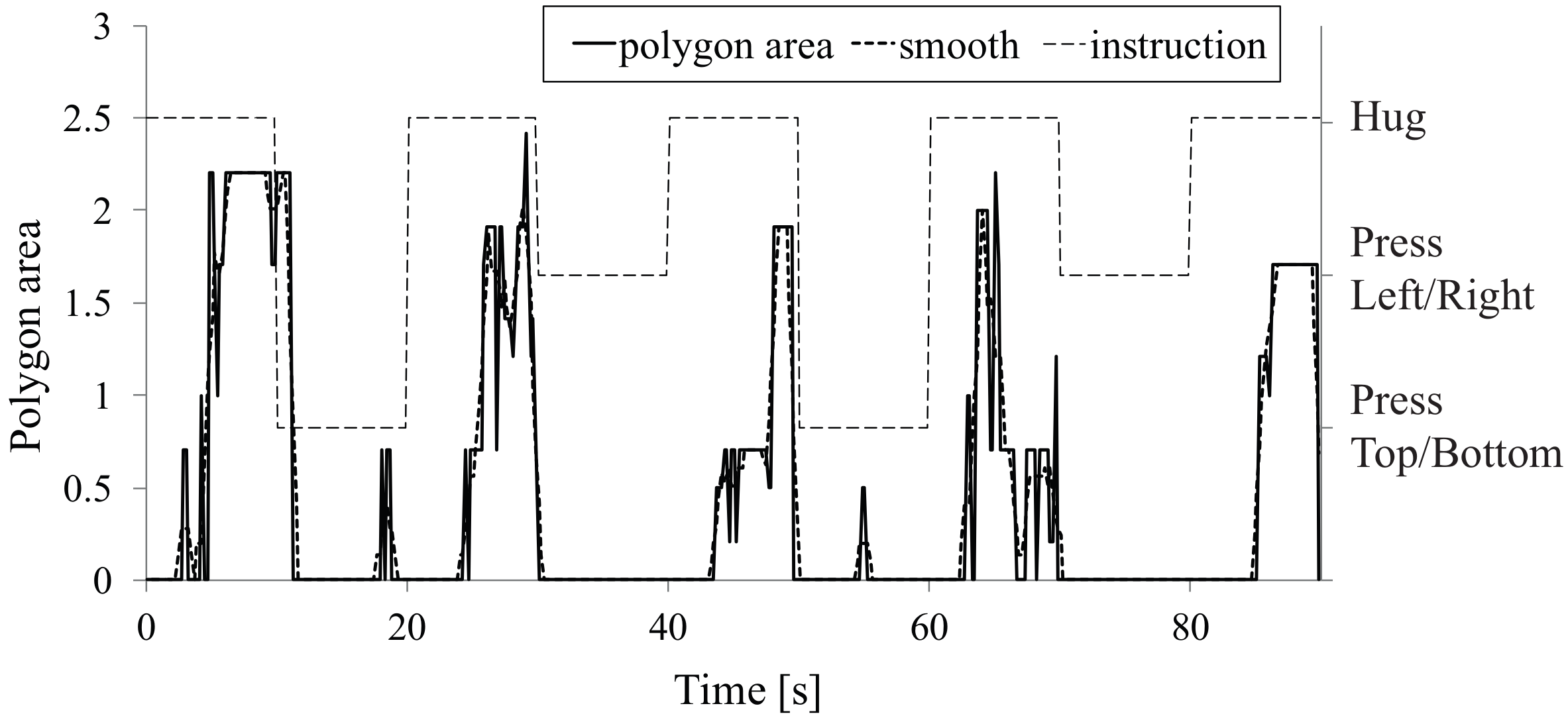 Applsci 08 02298 g009 Applsci 08 02298 g009