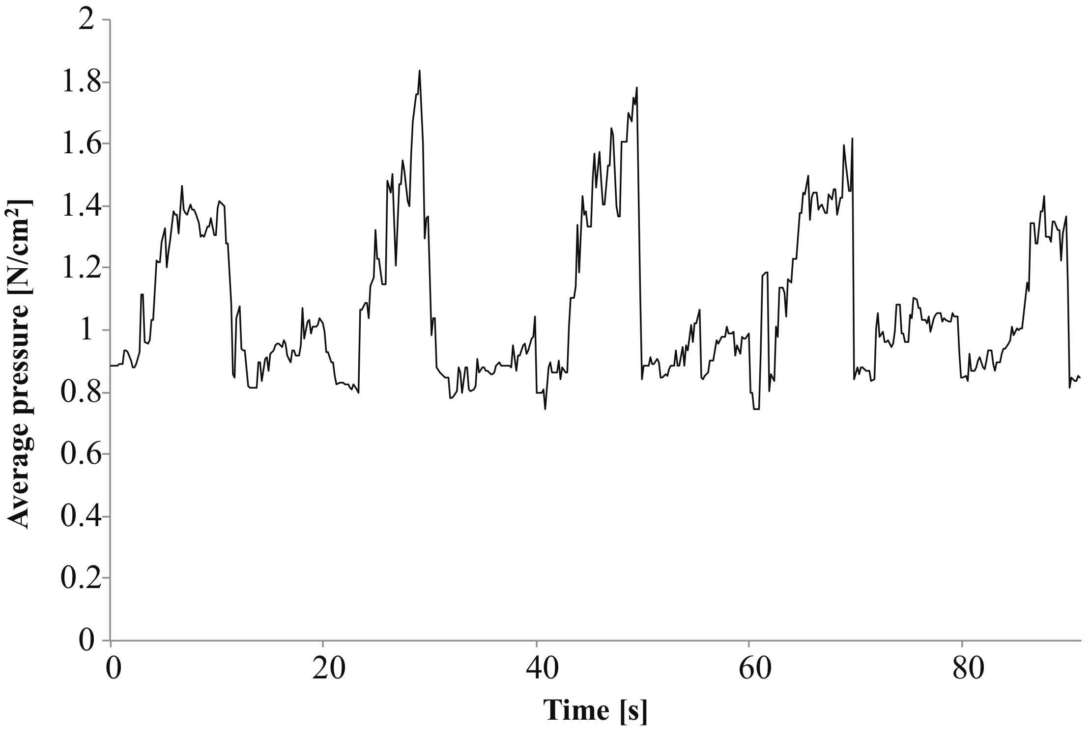 Applsci 08 02298 g011 Applsci 08 02298 g011