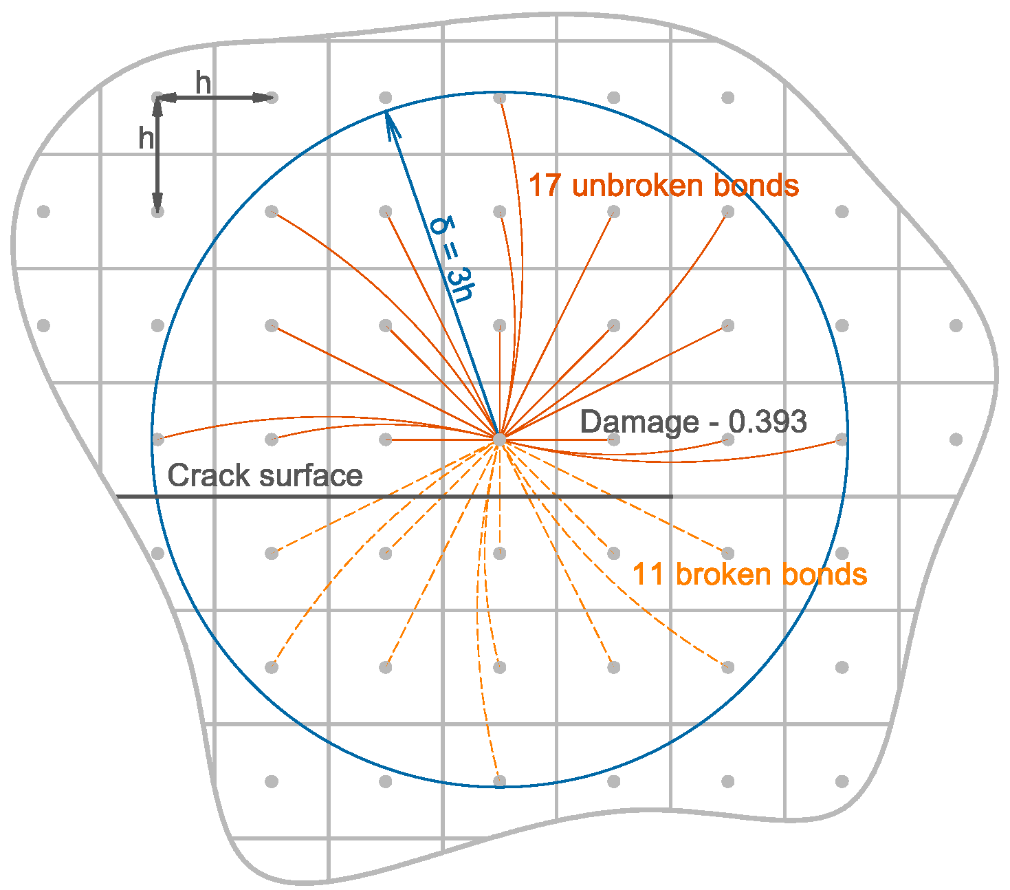 Applsci 08 02299 g002 Applsci 08 02299 g002