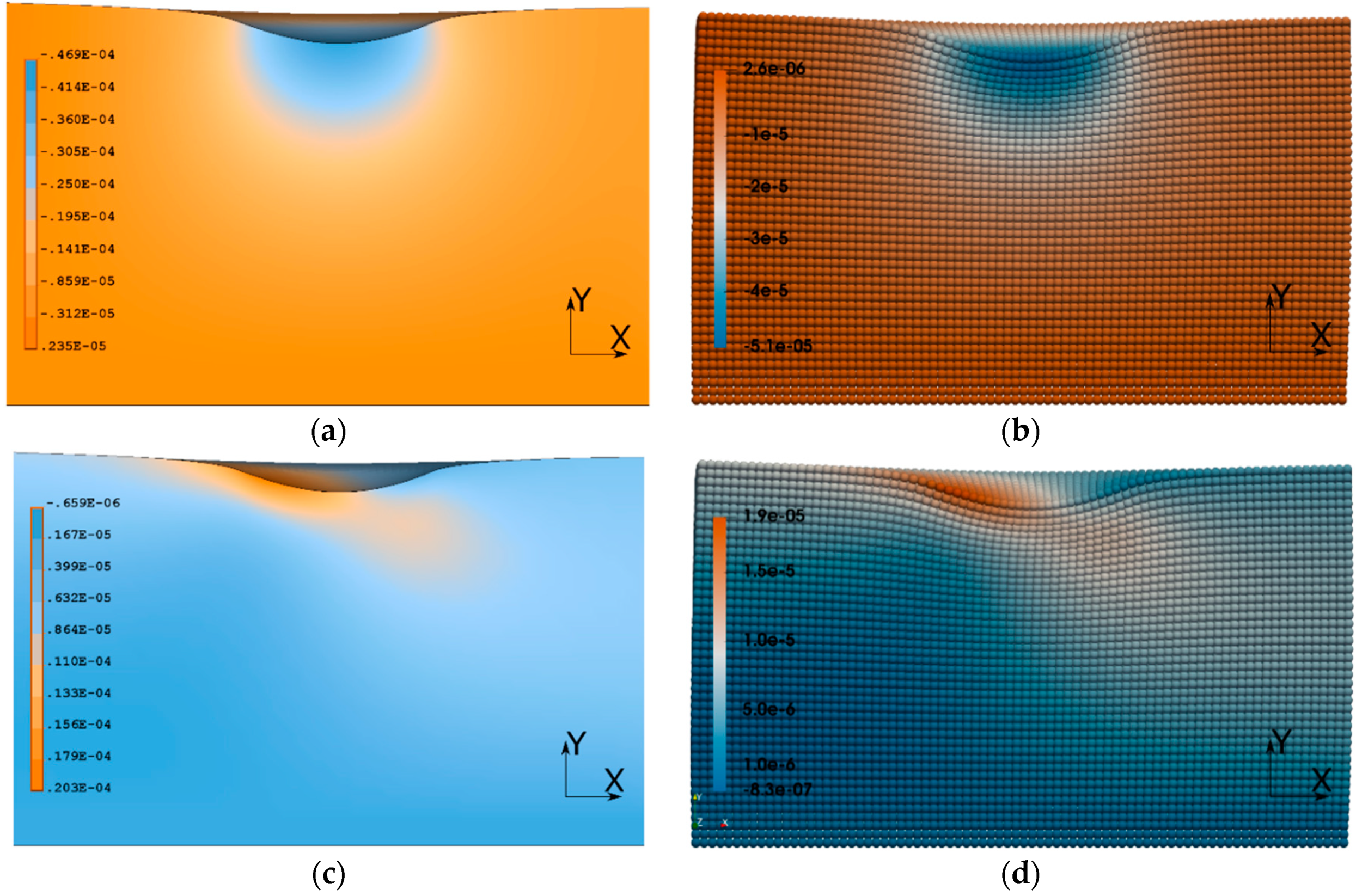 Applsci 08 02299 g004 Applsci 08 02299 g004