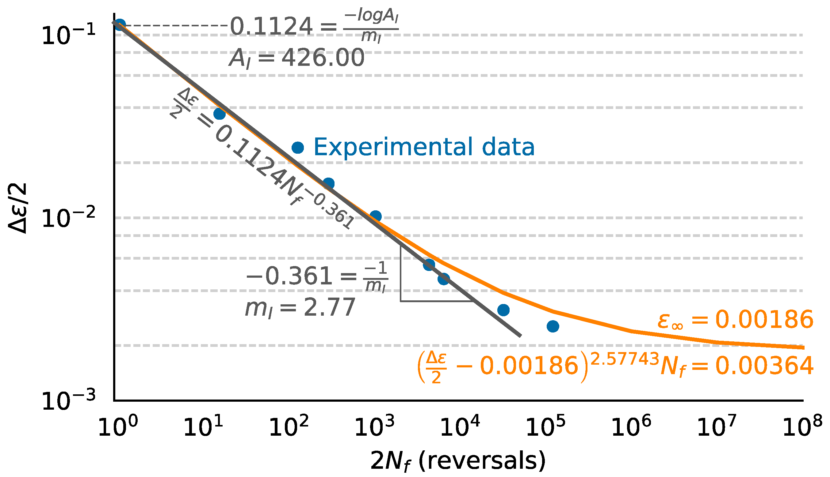 Applsci 08 02299 g005 Applsci 08 02299 g005