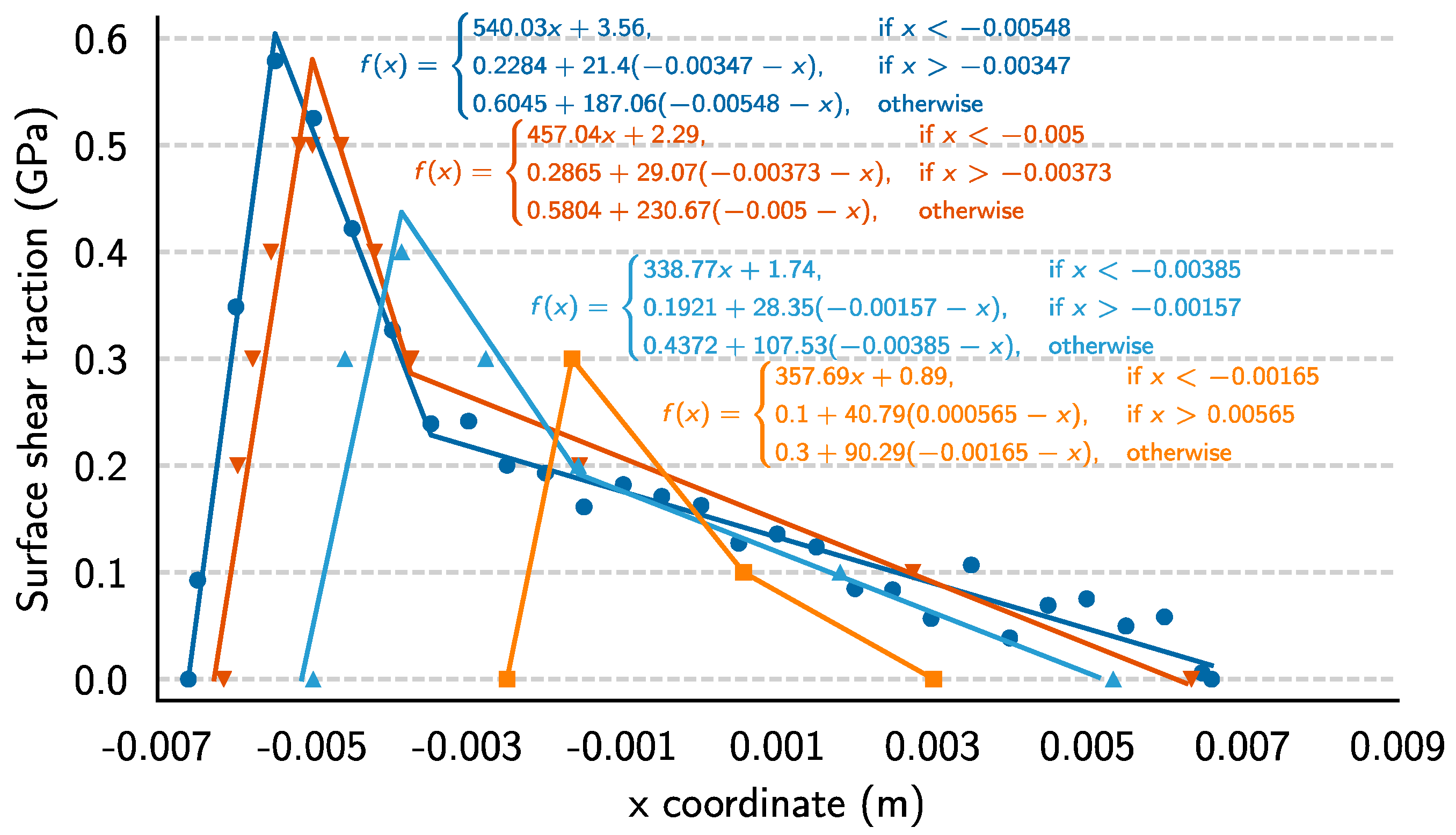 Applsci 08 02299 g009 Applsci 08 02299 g009