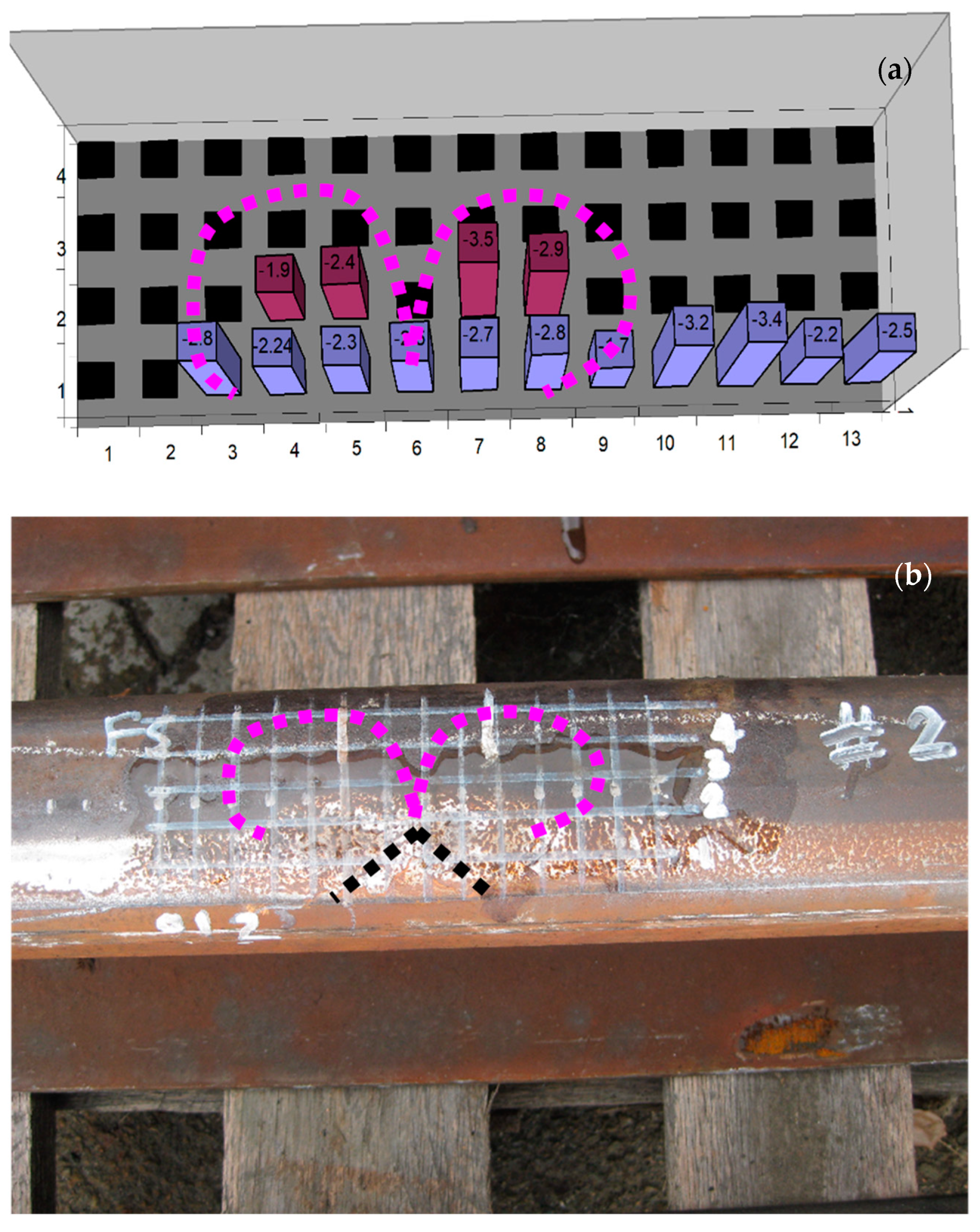 Applsci 08 02299 g012 Applsci 08 02299 g012