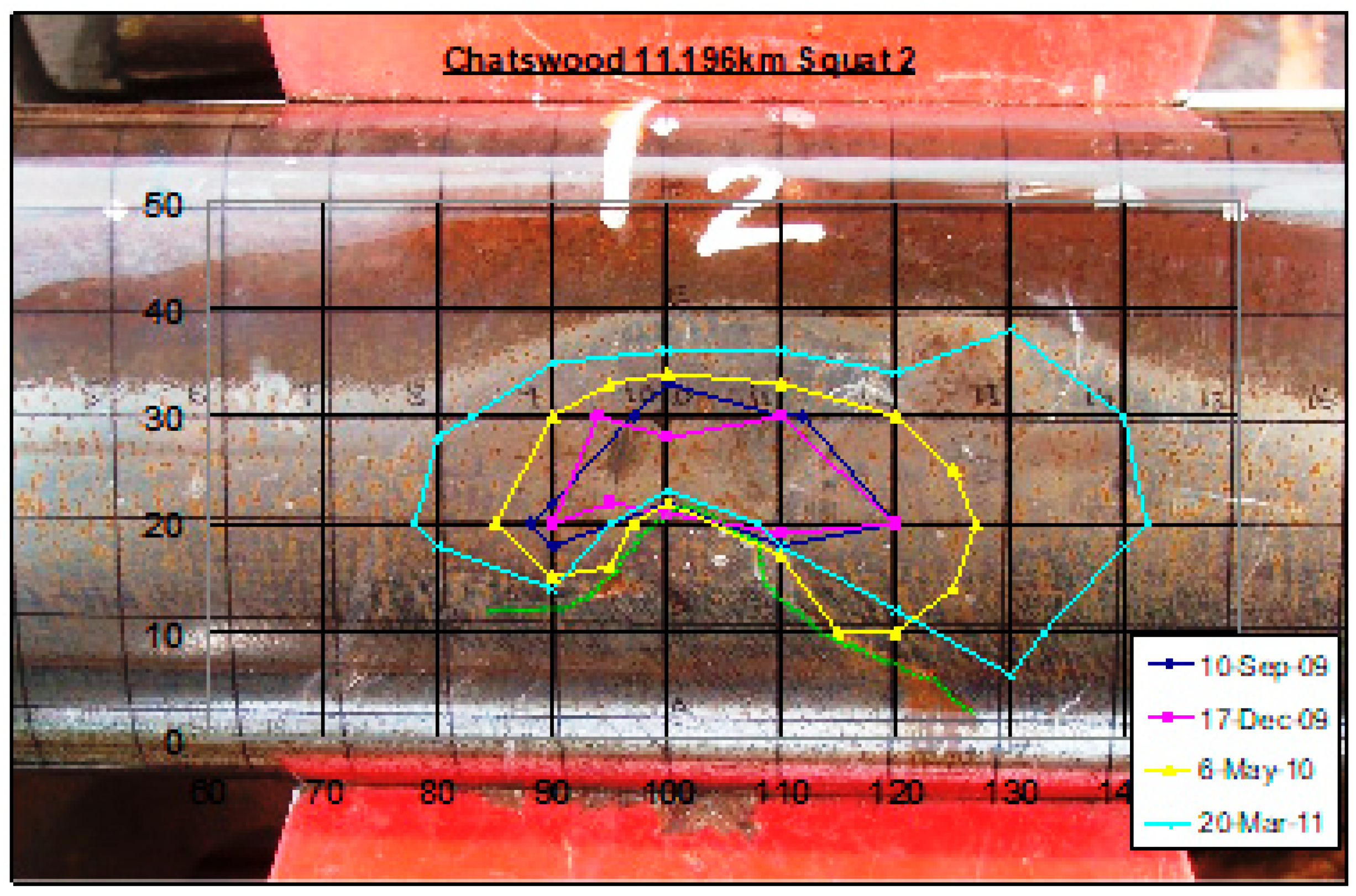Applsci 08 02299 g013 Applsci 08 02299 g013