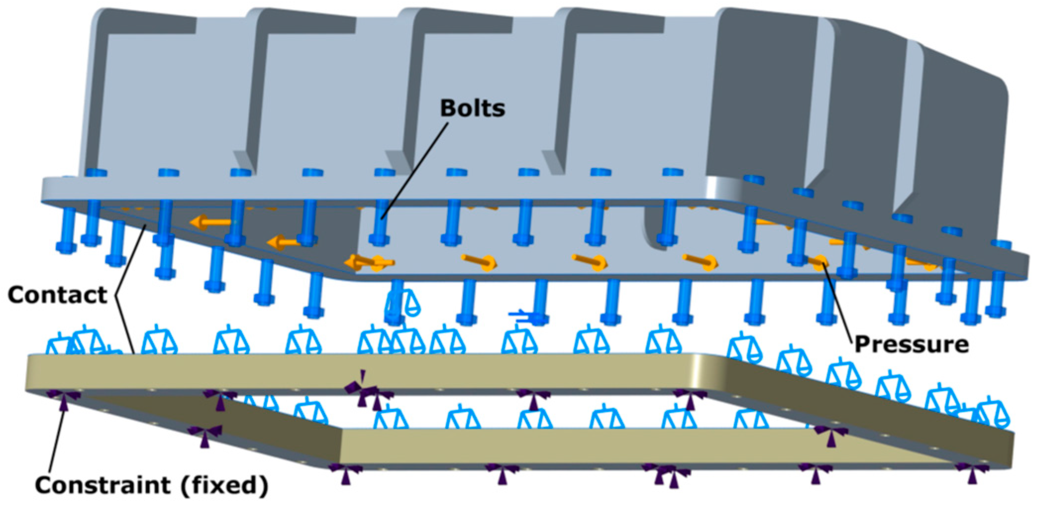 Applsci 08 02300 g008 Applsci 08 02300 g008