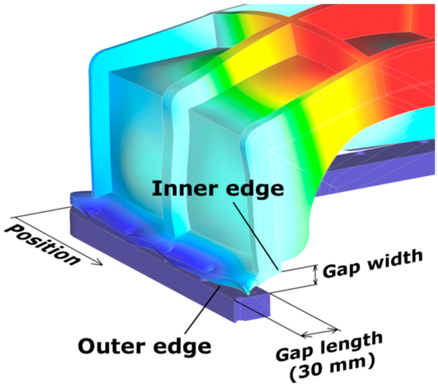 Applsci 08 02300 g011 Applsci 08 02300 g011