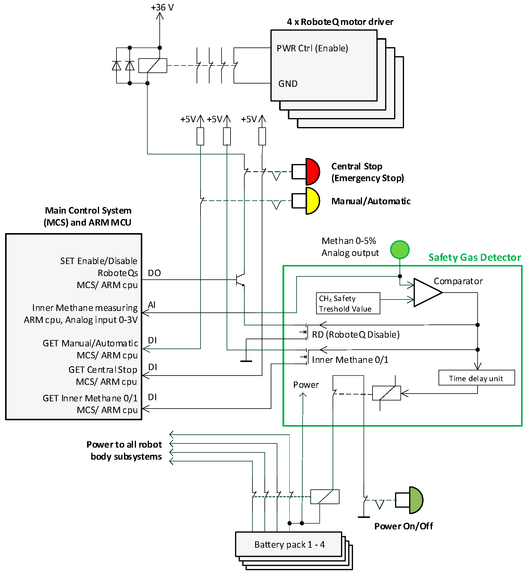 Applsci 08 02300 g013 Applsci 08 02300 g013