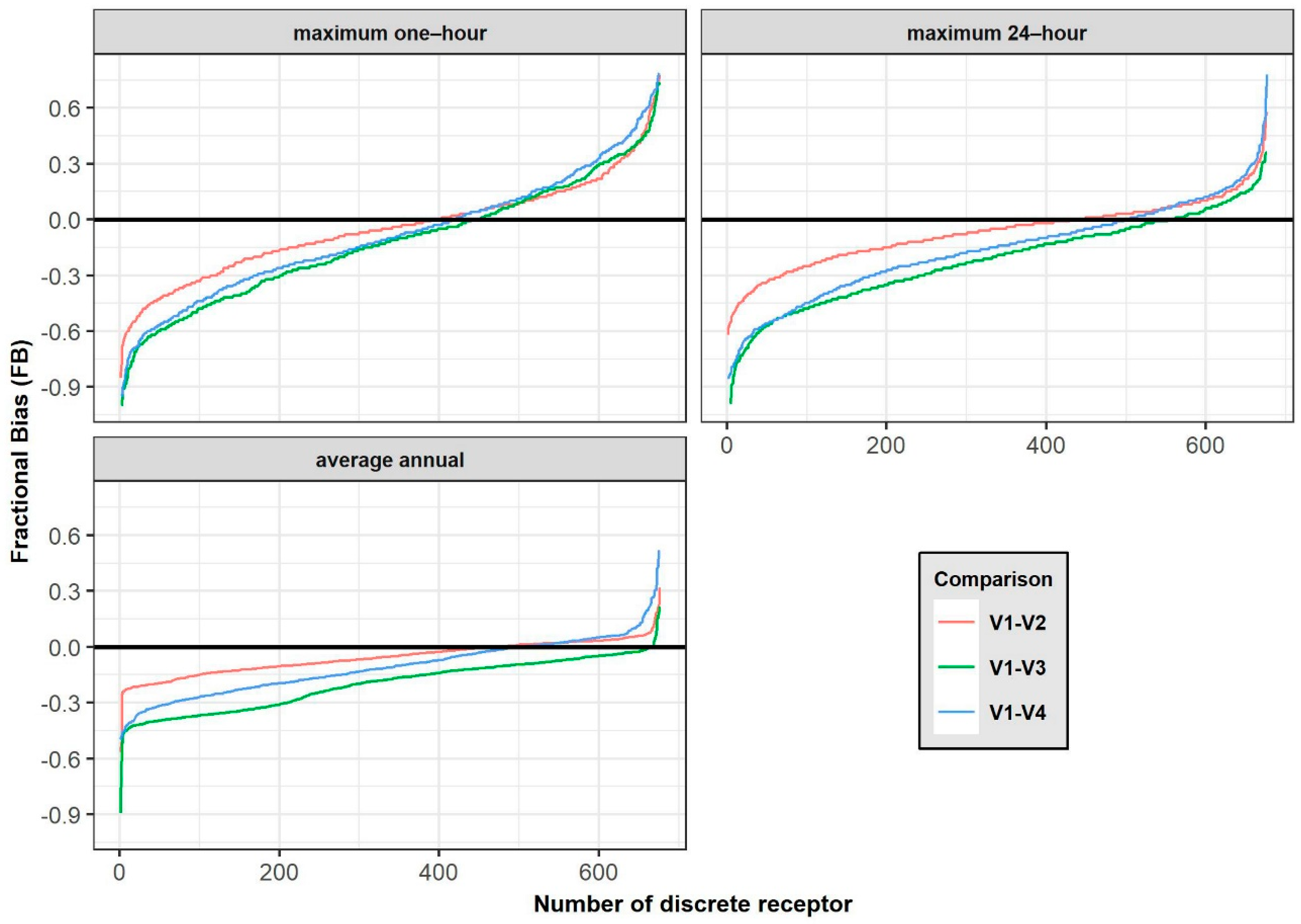 Applsci 08 02301 g007 Applsci 08 02301 g007