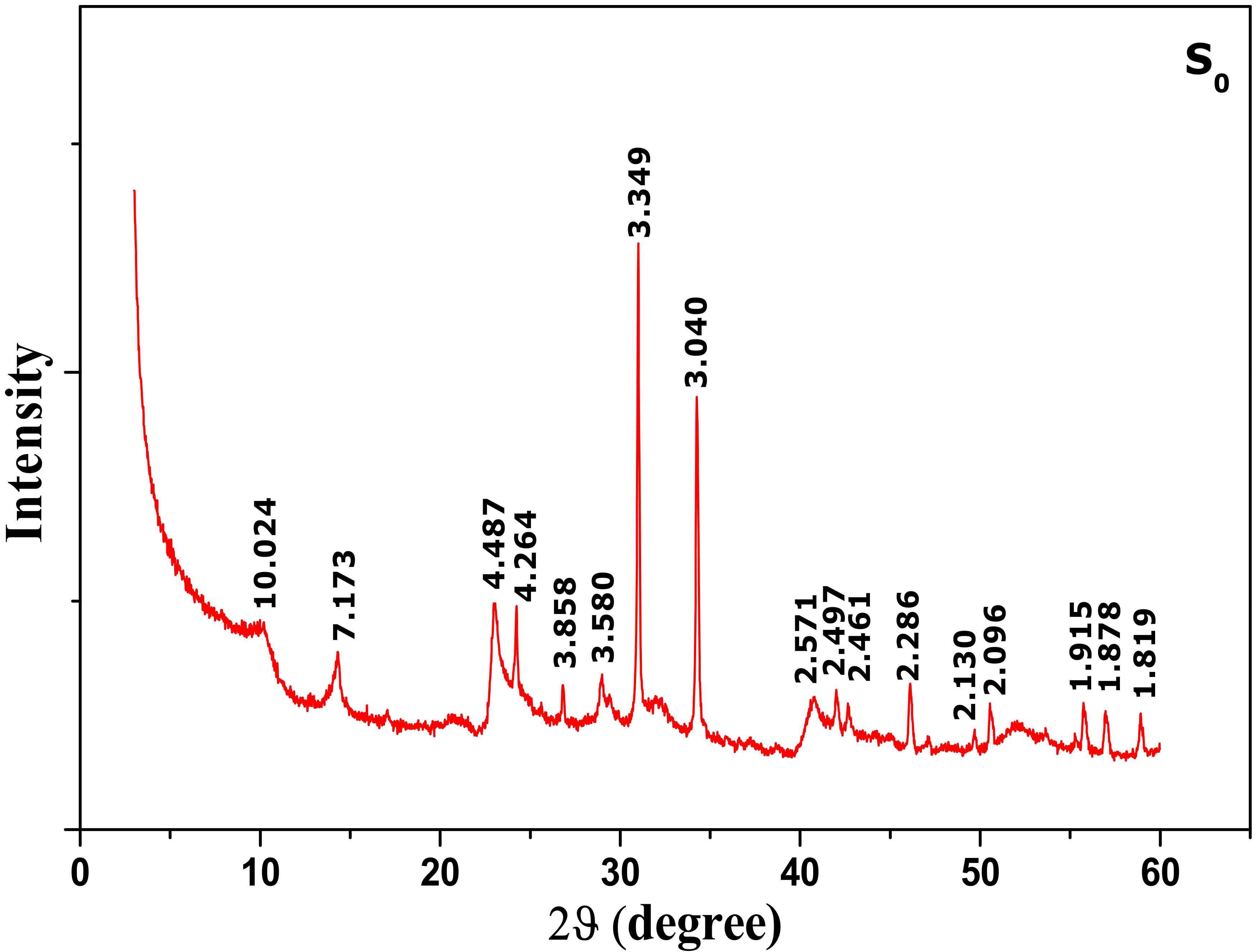 Applsci 08 02302 g002 Applsci 08 02302 g002