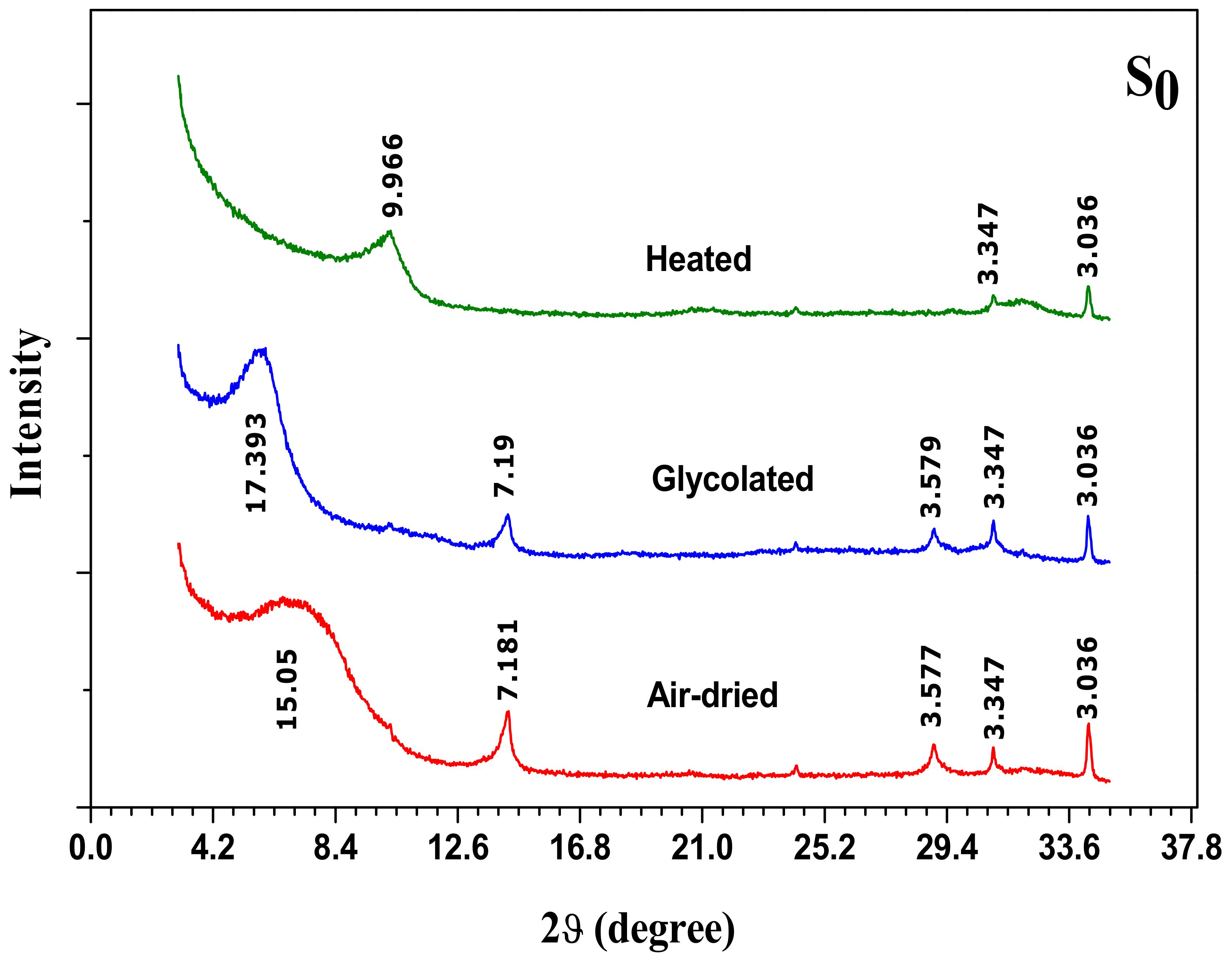 Applsci 08 02302 g004 Applsci 08 02302 g004