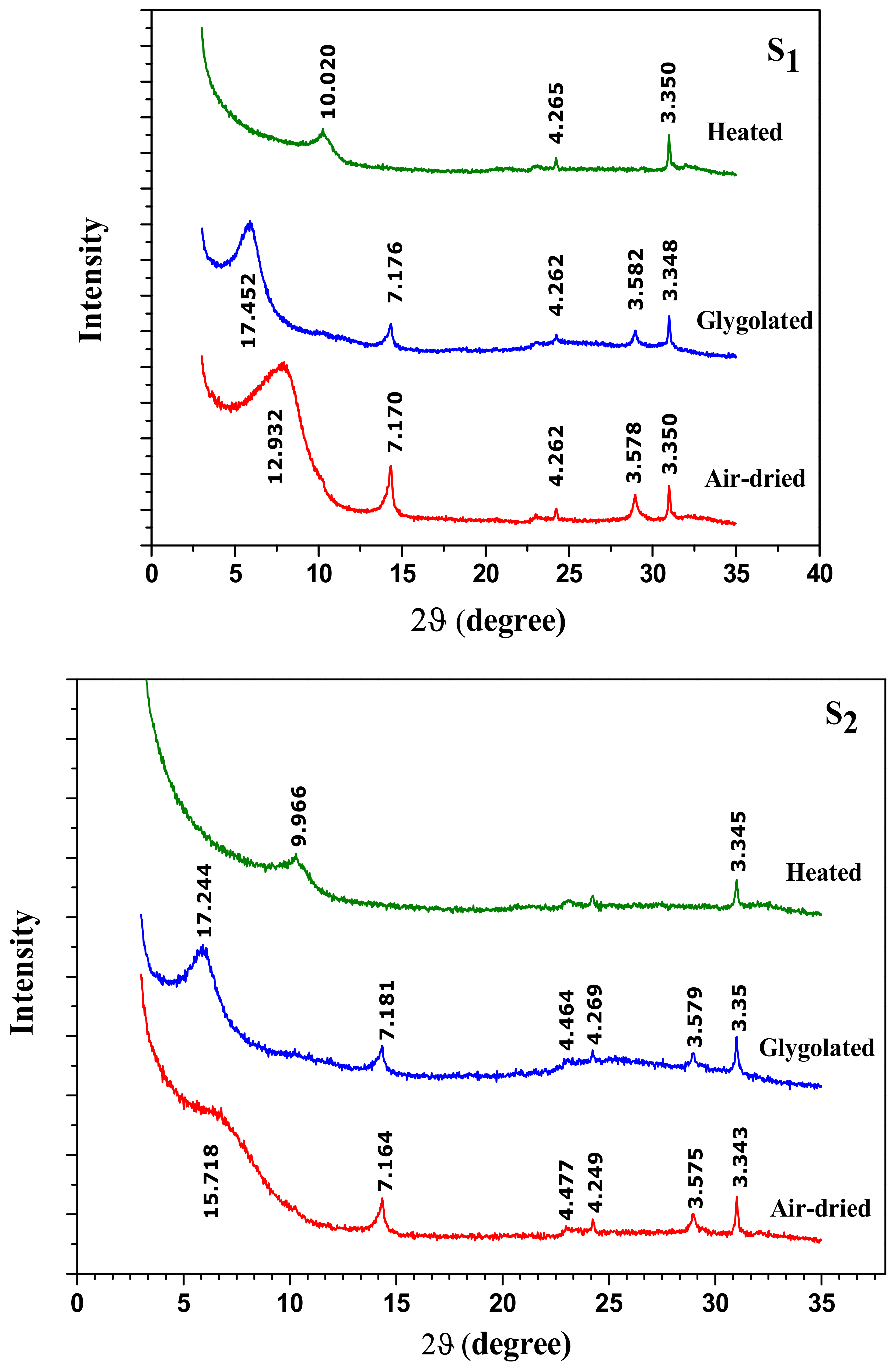 Applsci 08 02302 g007a Applsci 08 02302 g007a