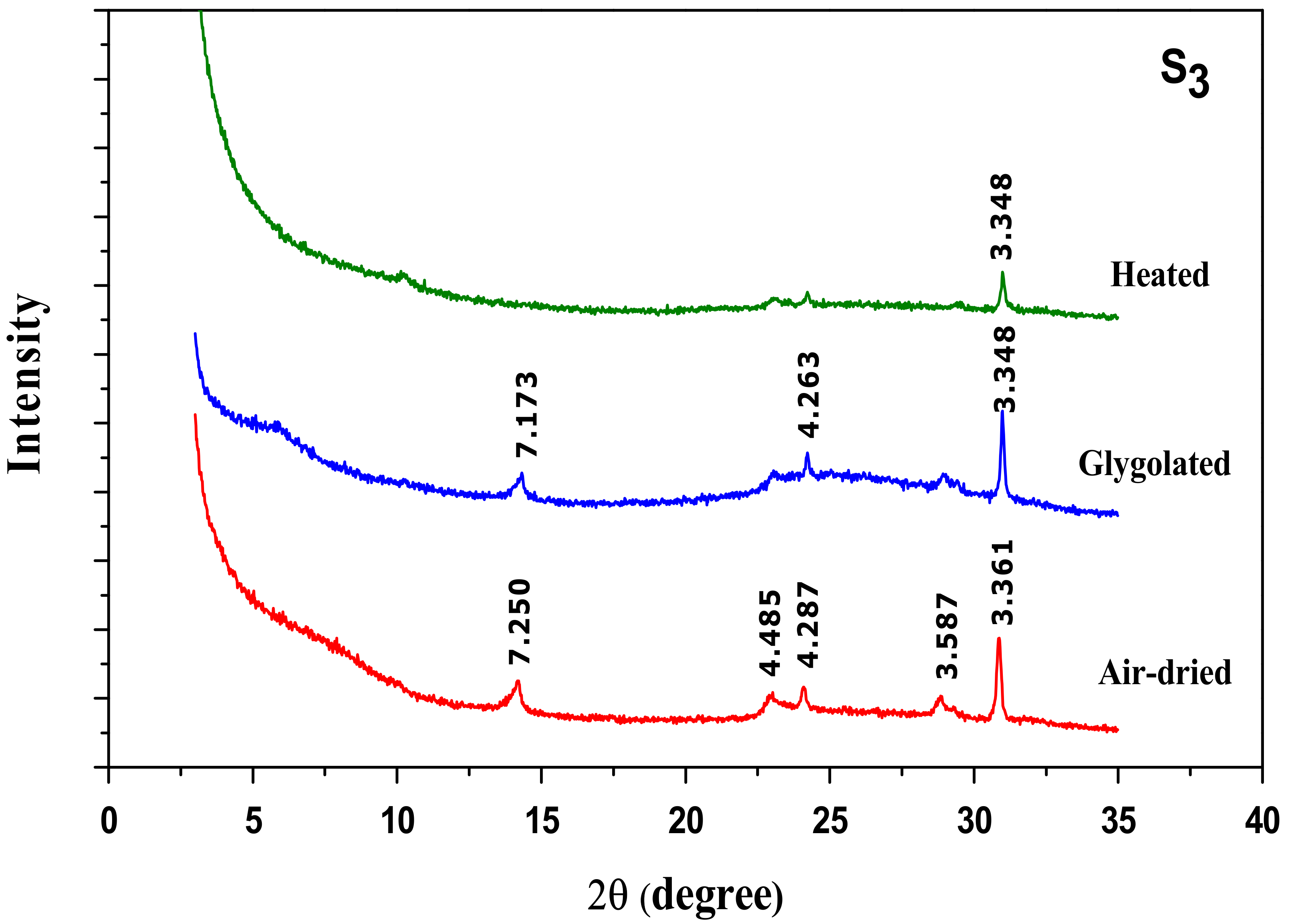 Applsci 08 02302 g007b Applsci 08 02302 g007b