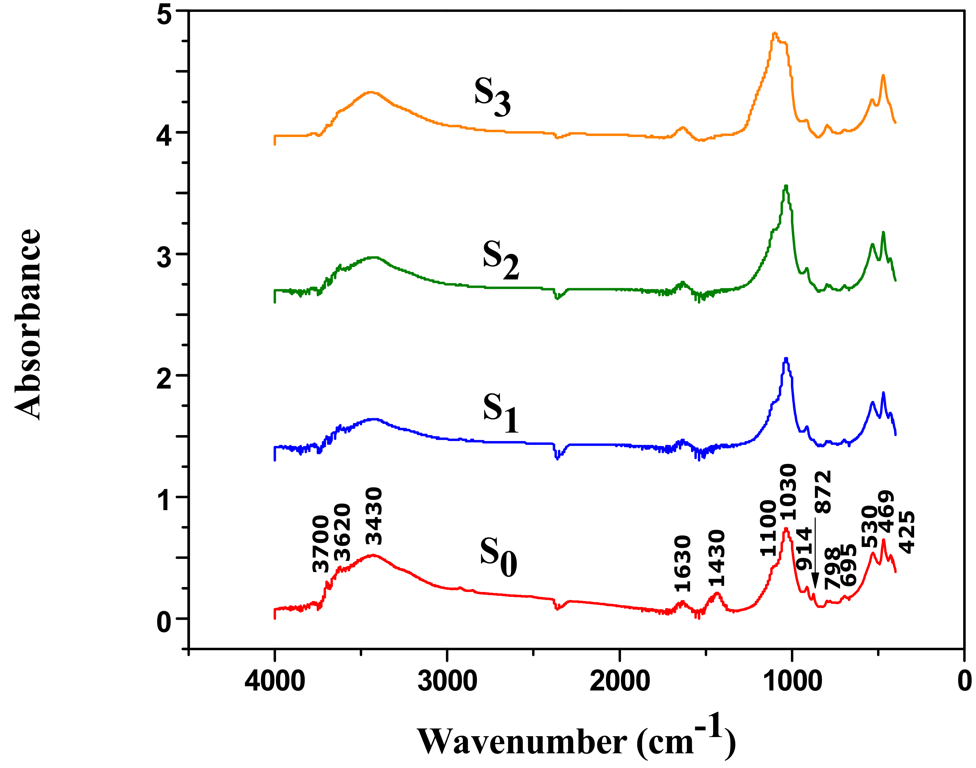 Applsci 08 02302 g008 Applsci 08 02302 g008
