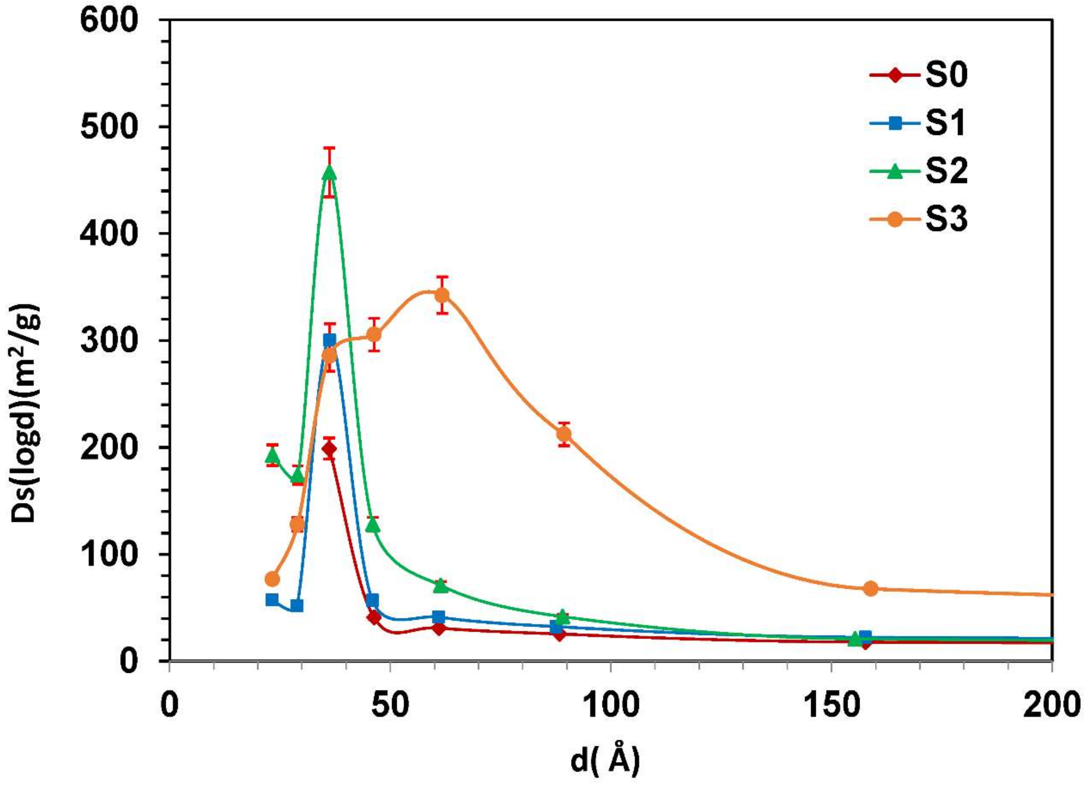 Applsci 08 02302 g010 Applsci 08 02302 g010