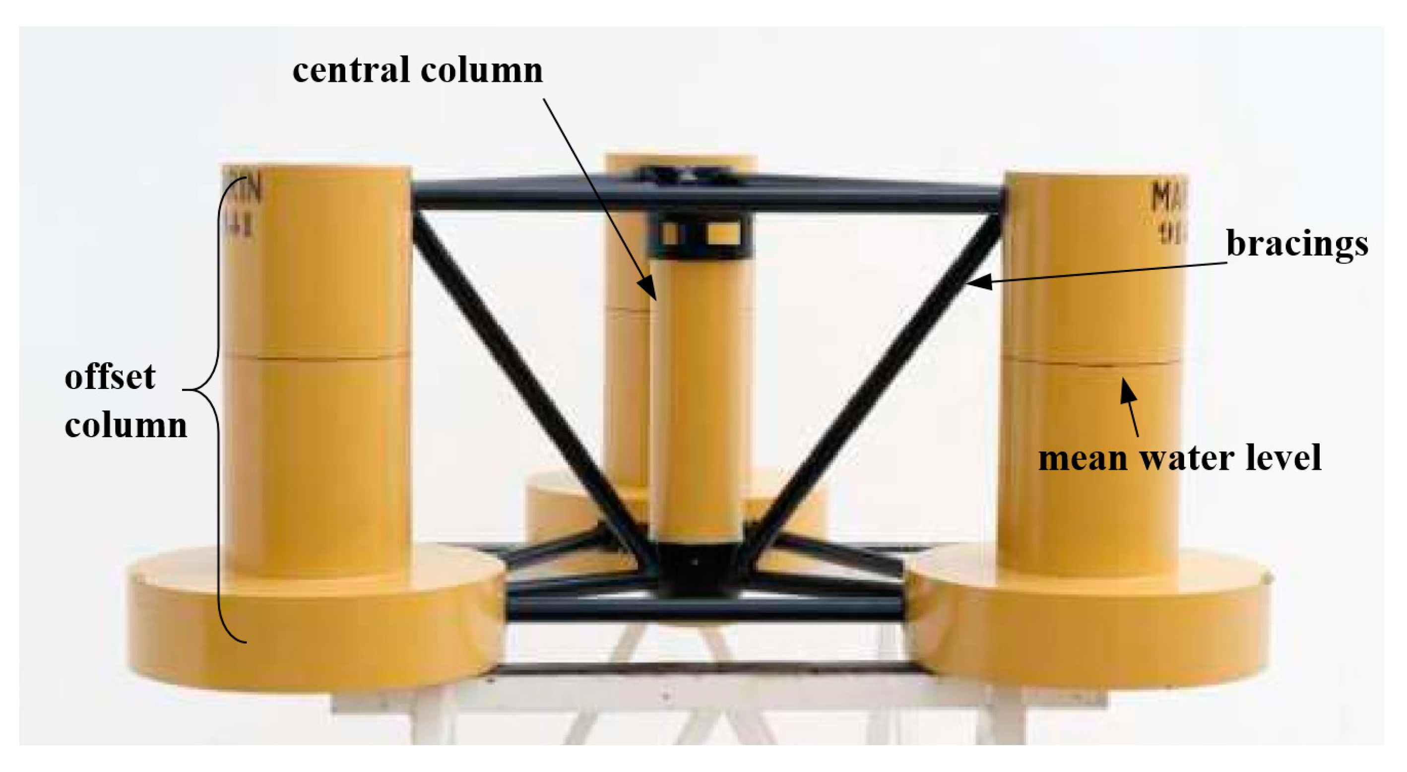 Applsci 08 02306 g001