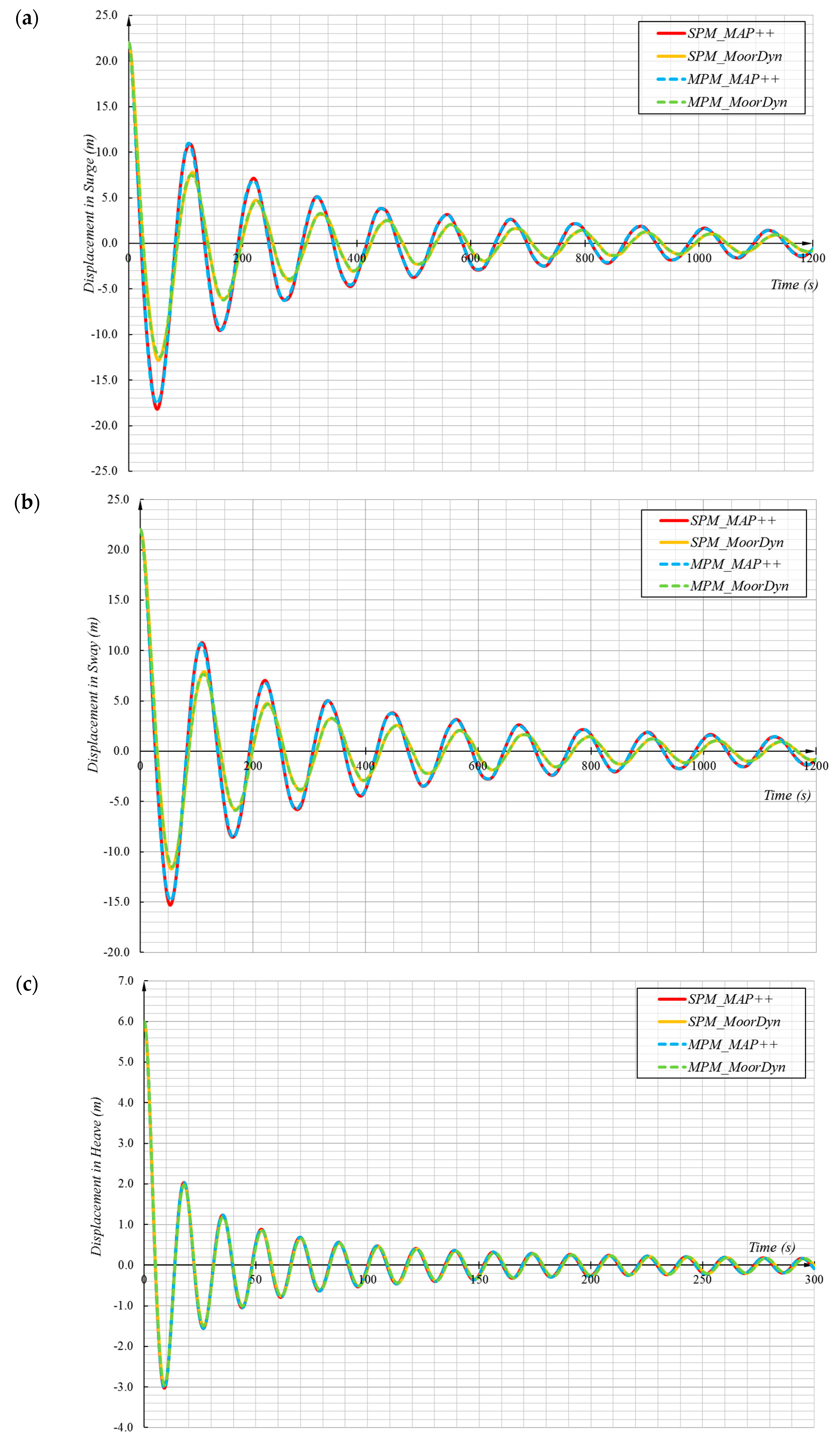 Applsci 08 02306 g003a