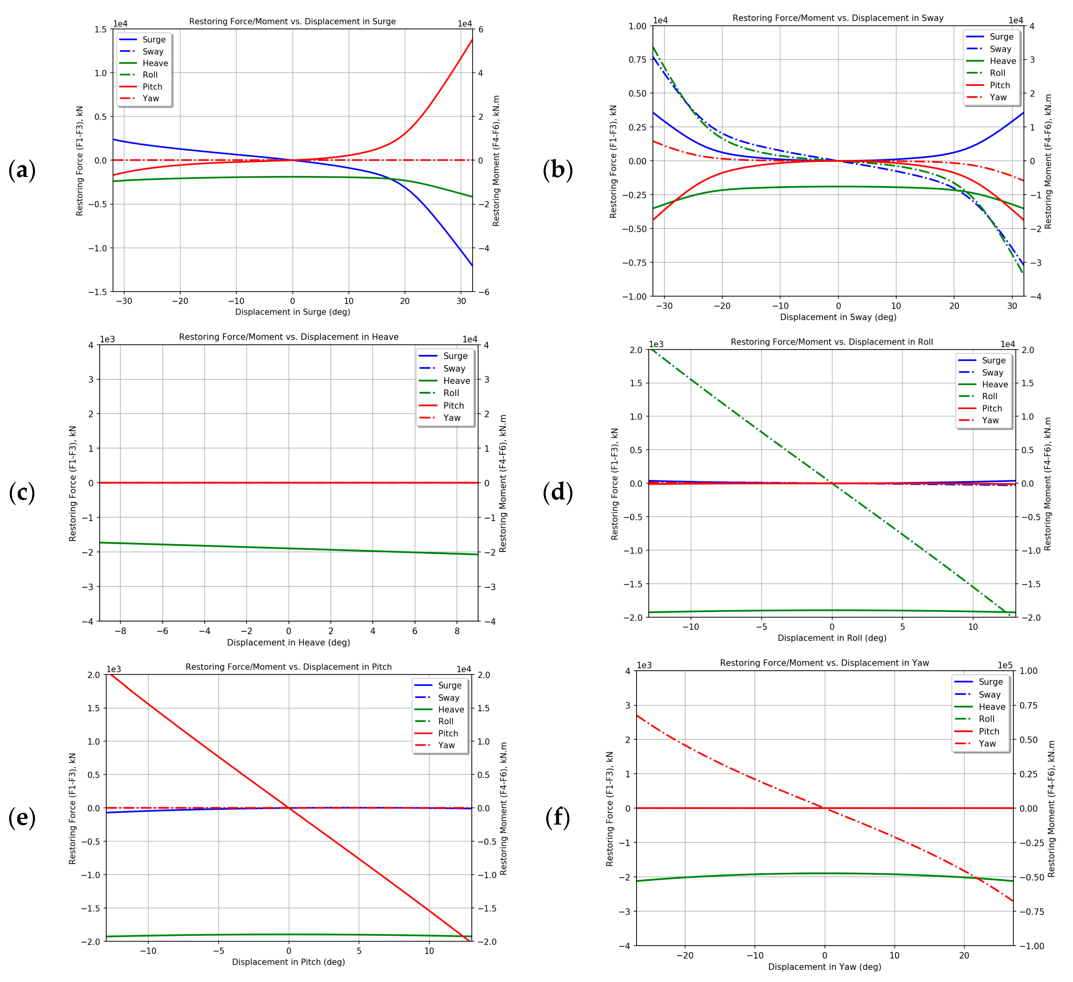 Applsci 08 02306 g004