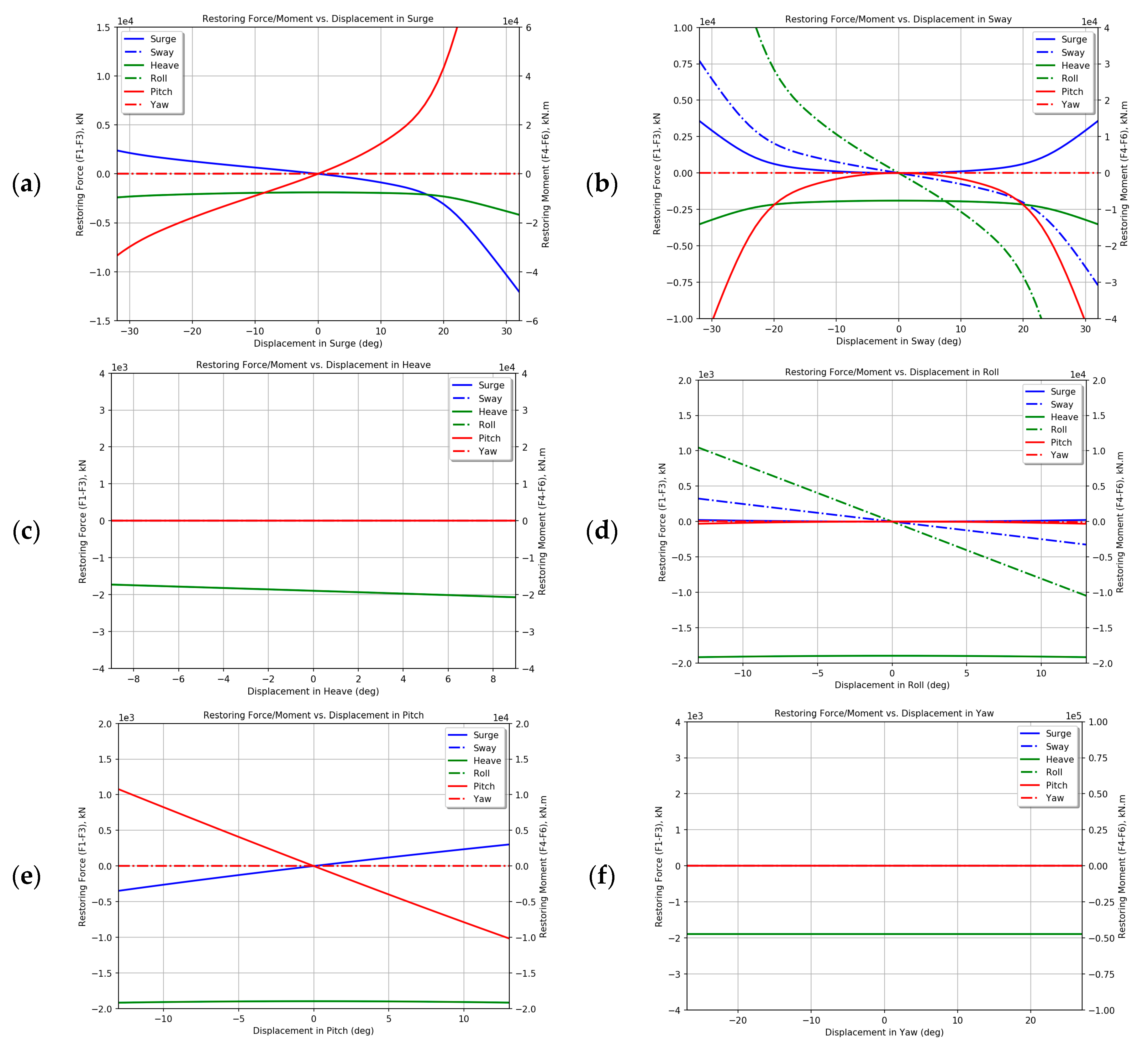 Applsci 08 02306 g005