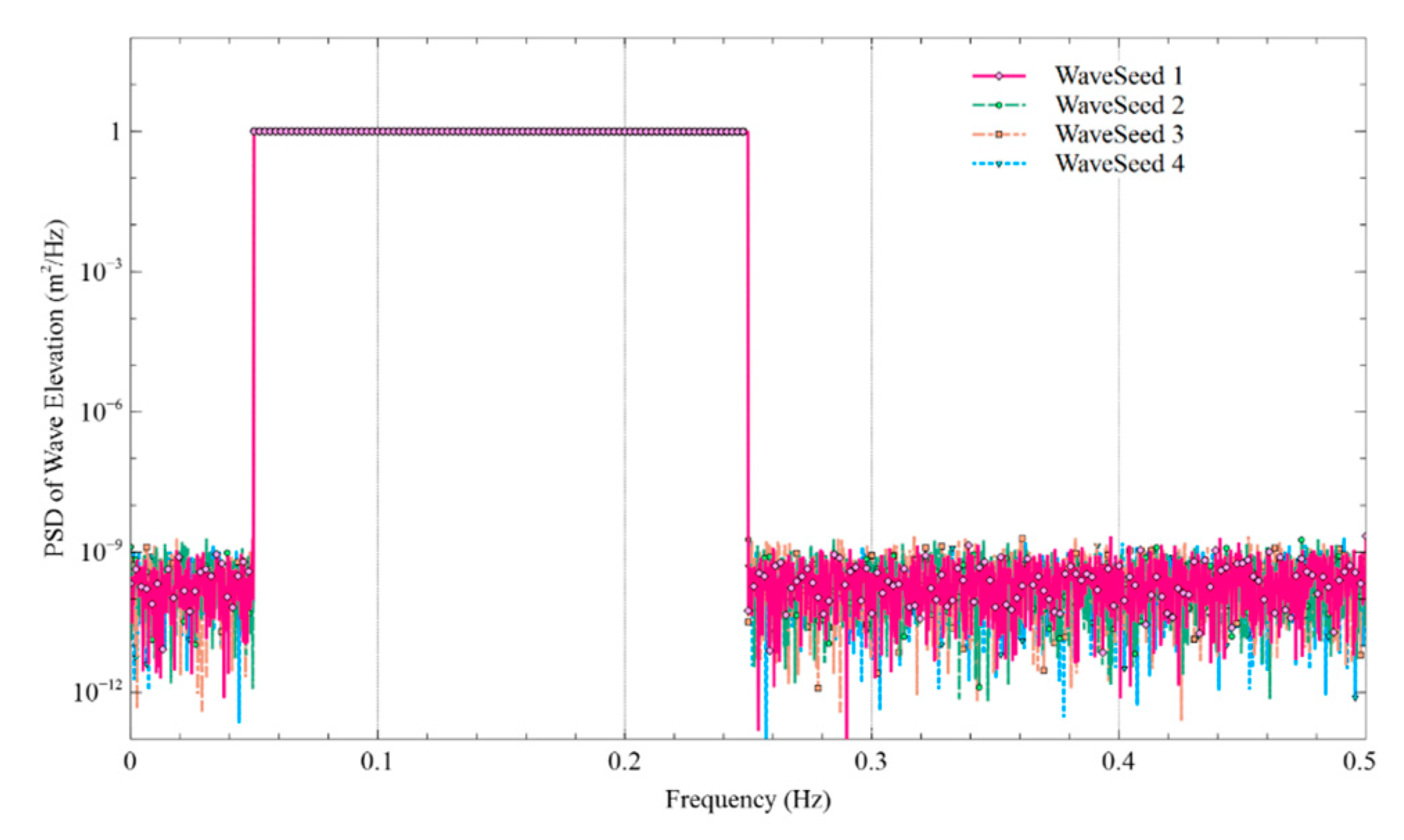 Applsci 08 02306 g006