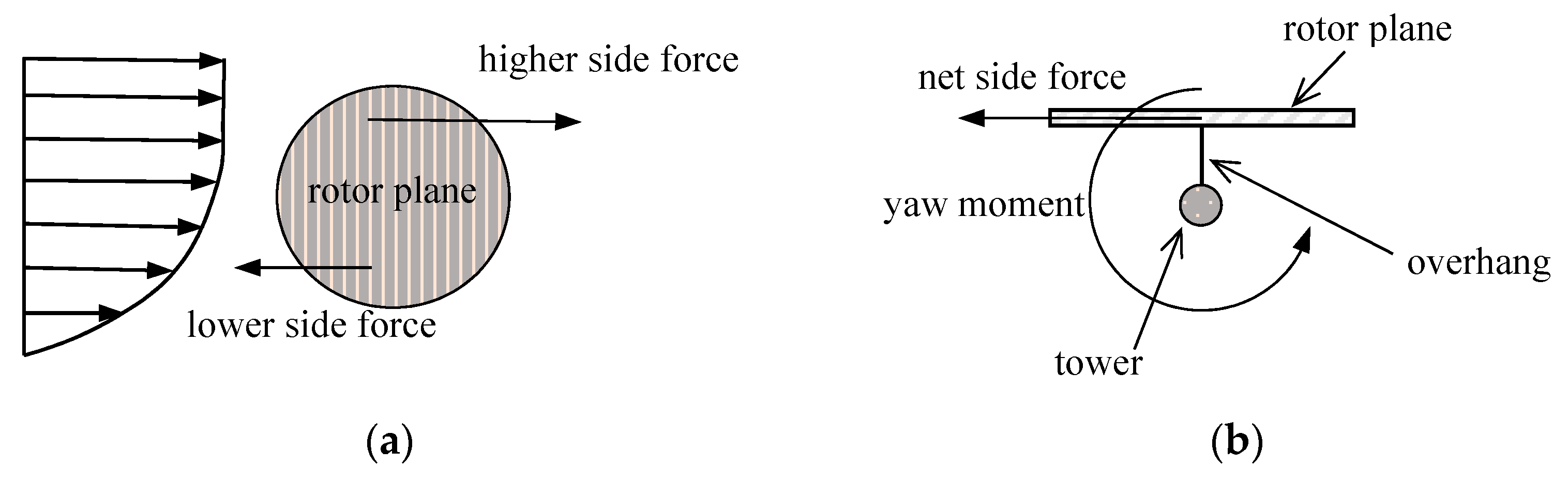 Applsci 08 02306 g010