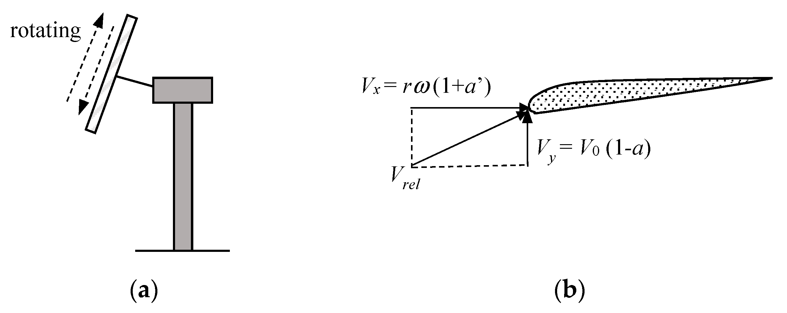 Applsci 08 02306 g011