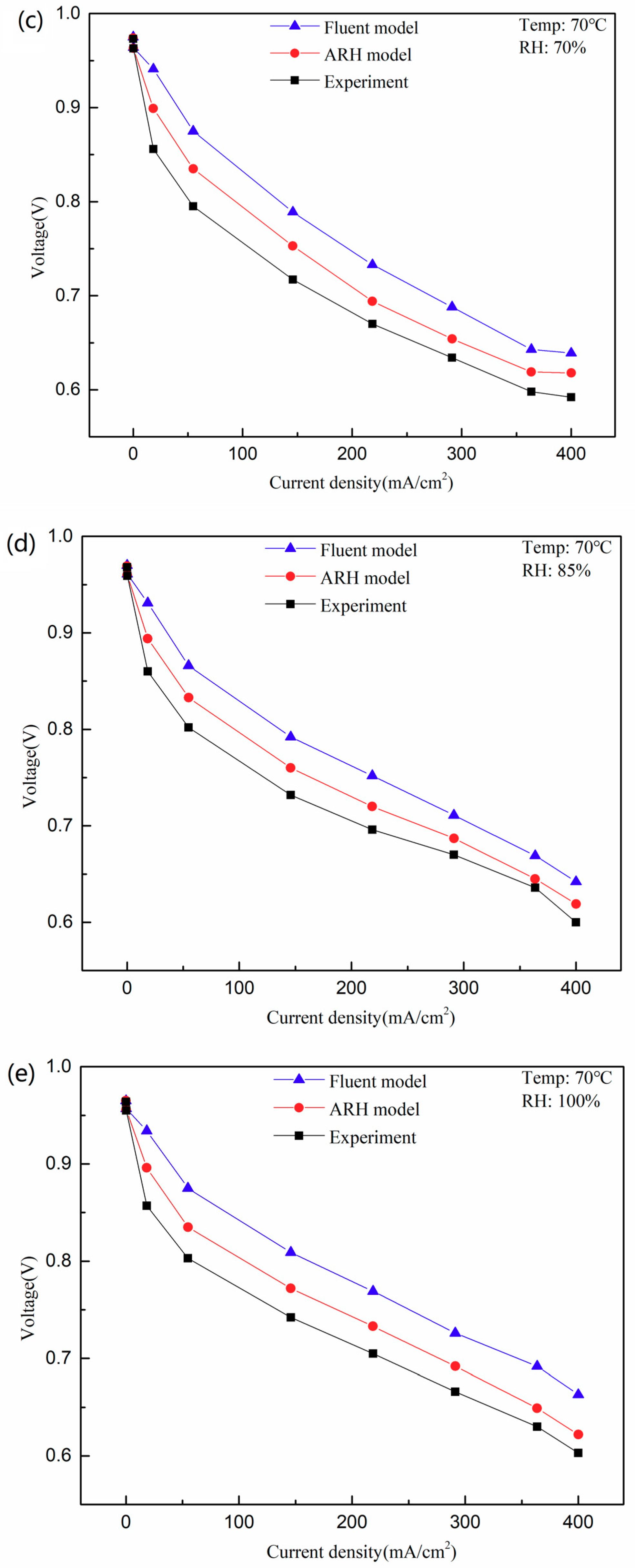 Applsci 08 02307 g006b