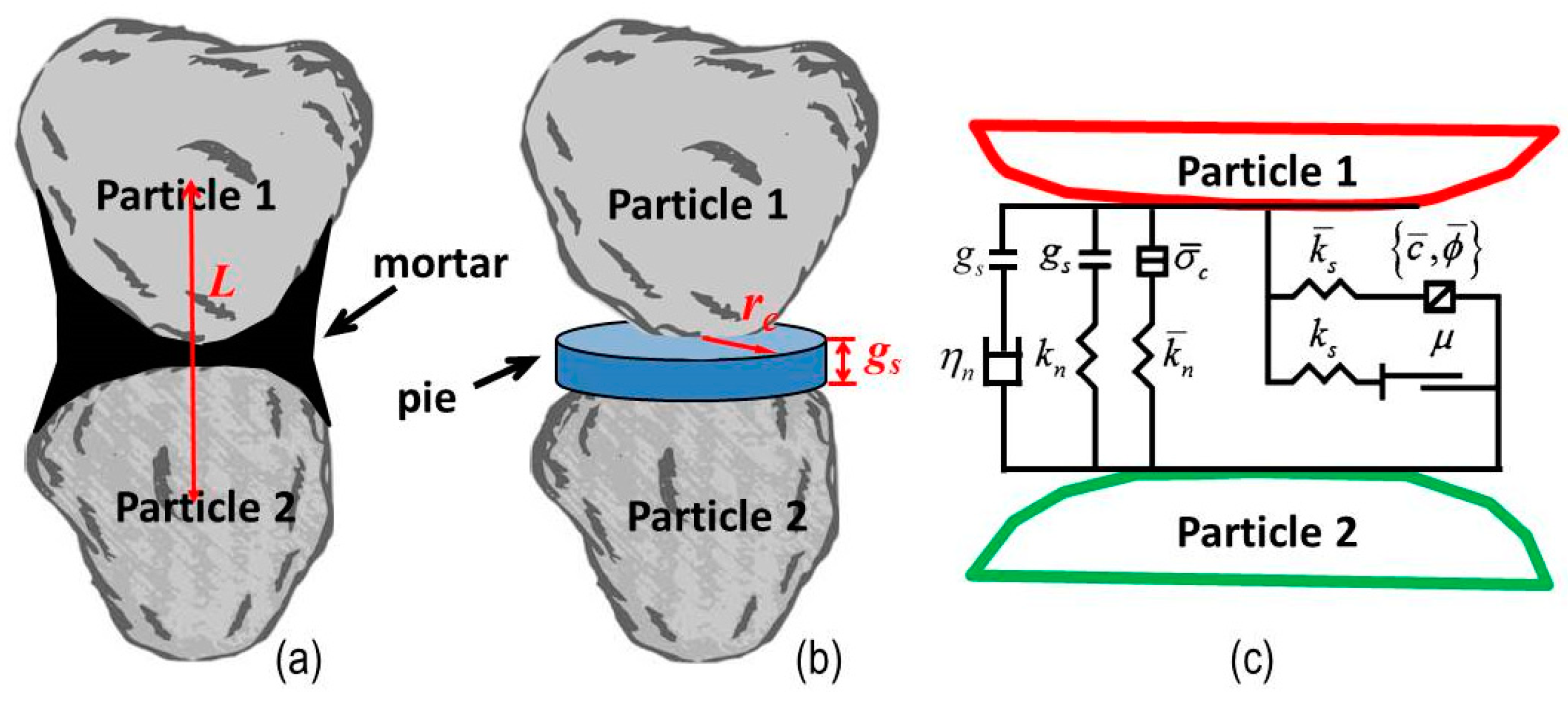 Applsci 08 02308 g004