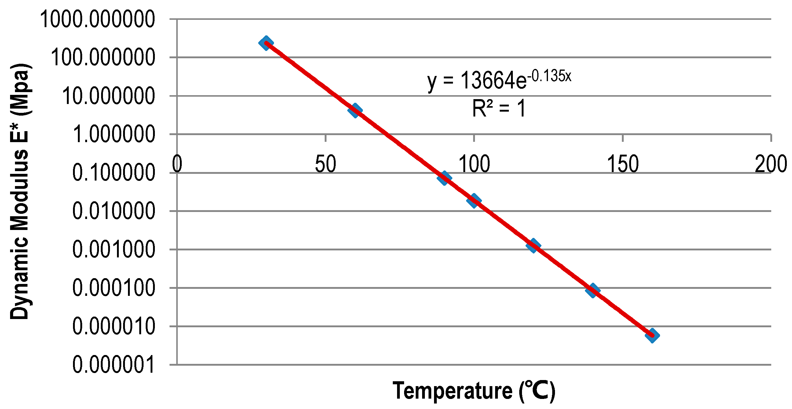 Applsci 08 02308 g006