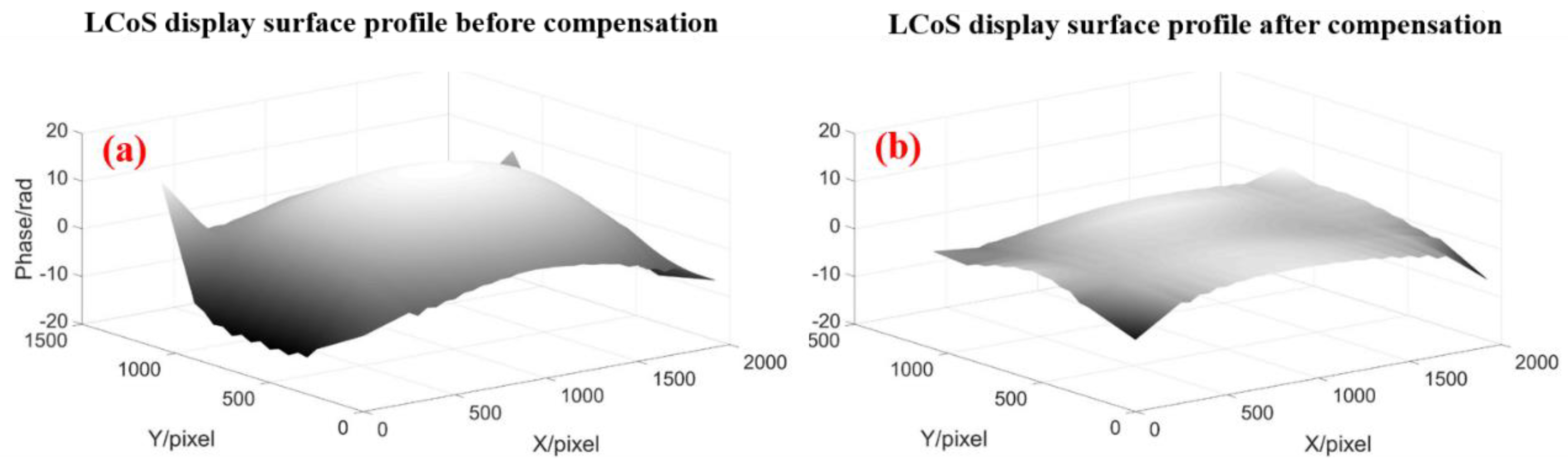 Applsci 08 02310 g009